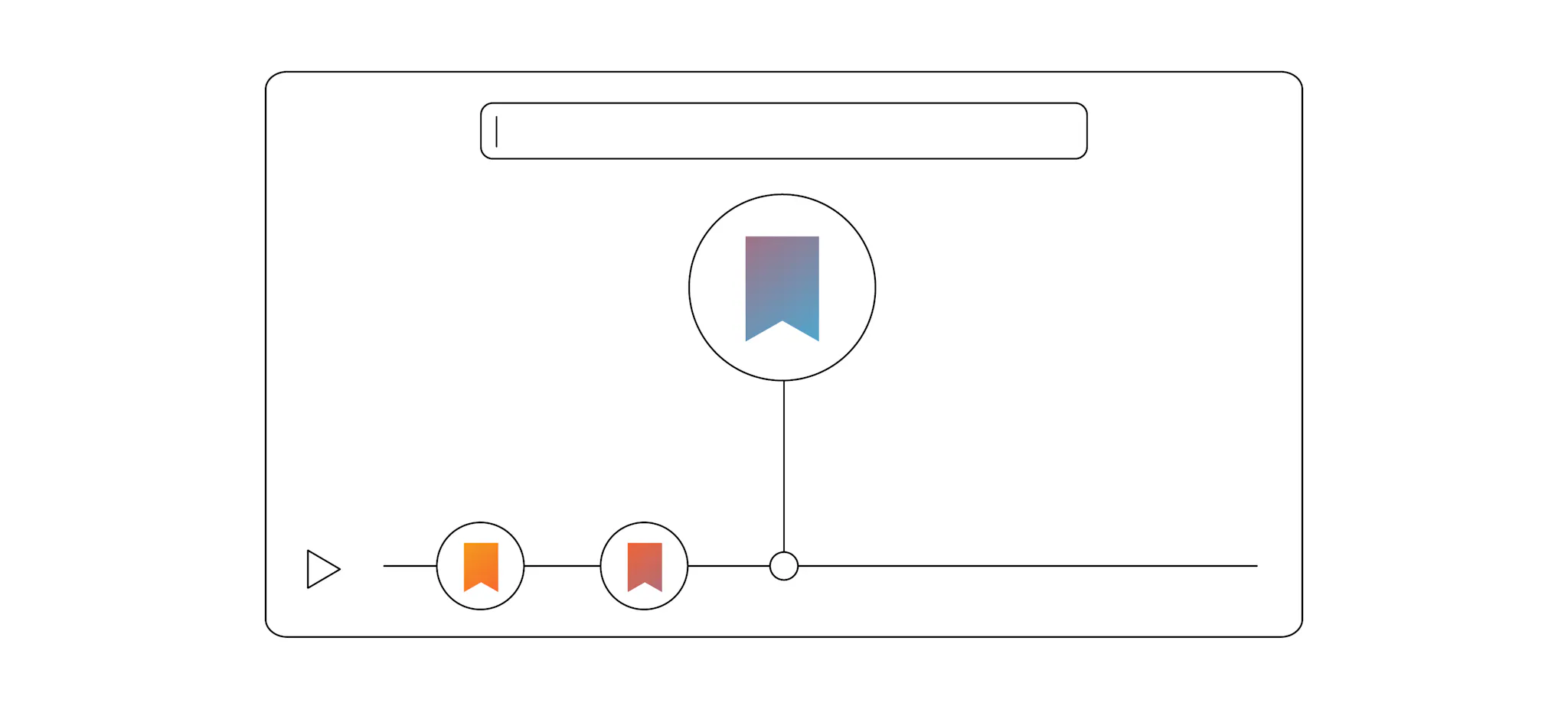 COMMENT AJOUTER DES CHAPITRES À UNE VIDÉO : FICHIER WEBVTT OU INTERACTIVITÉ
