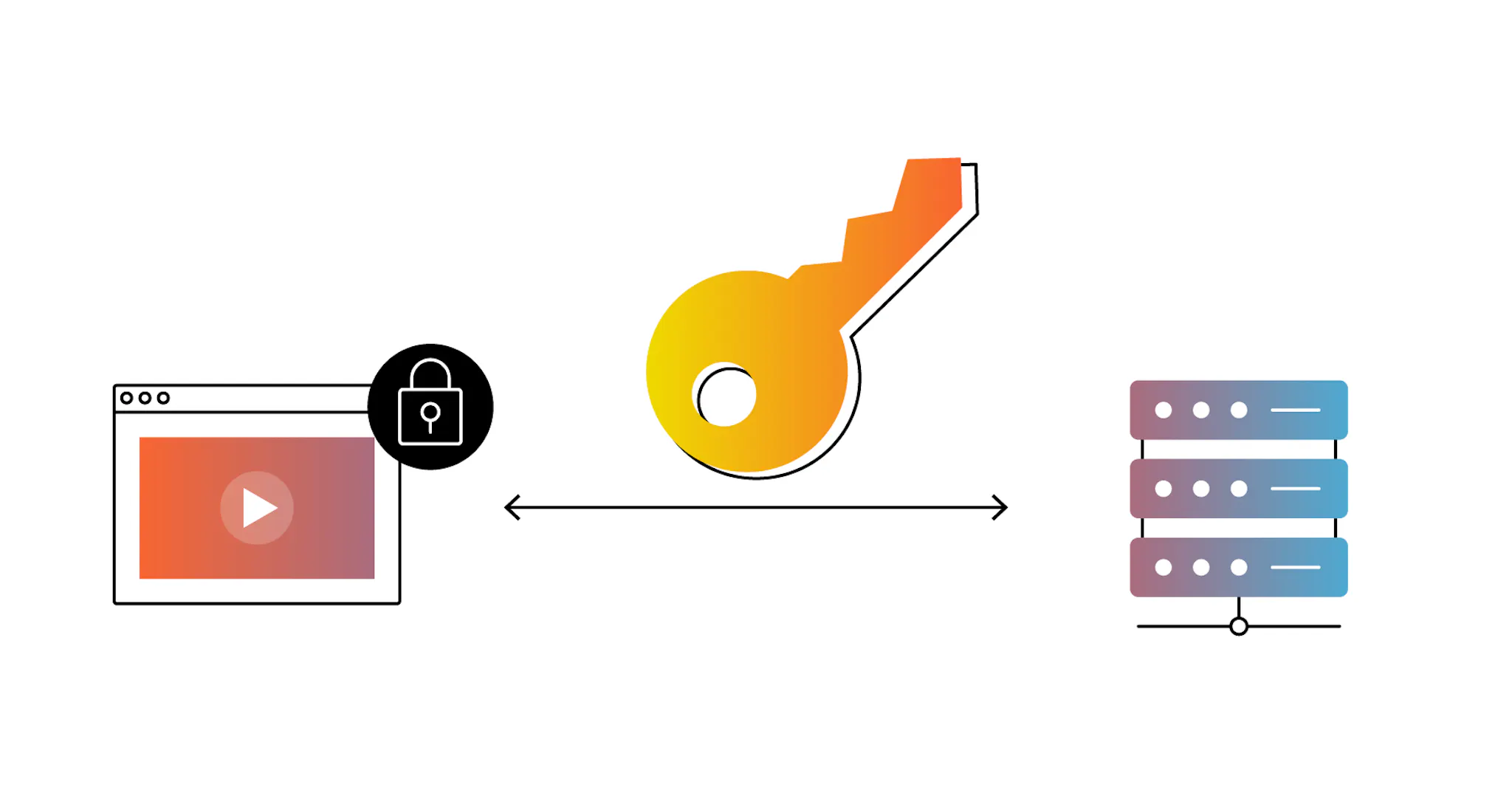 COMMENT PROTÉGER LE CONTENU AVEC LE DRM STREAMING VIDÉO