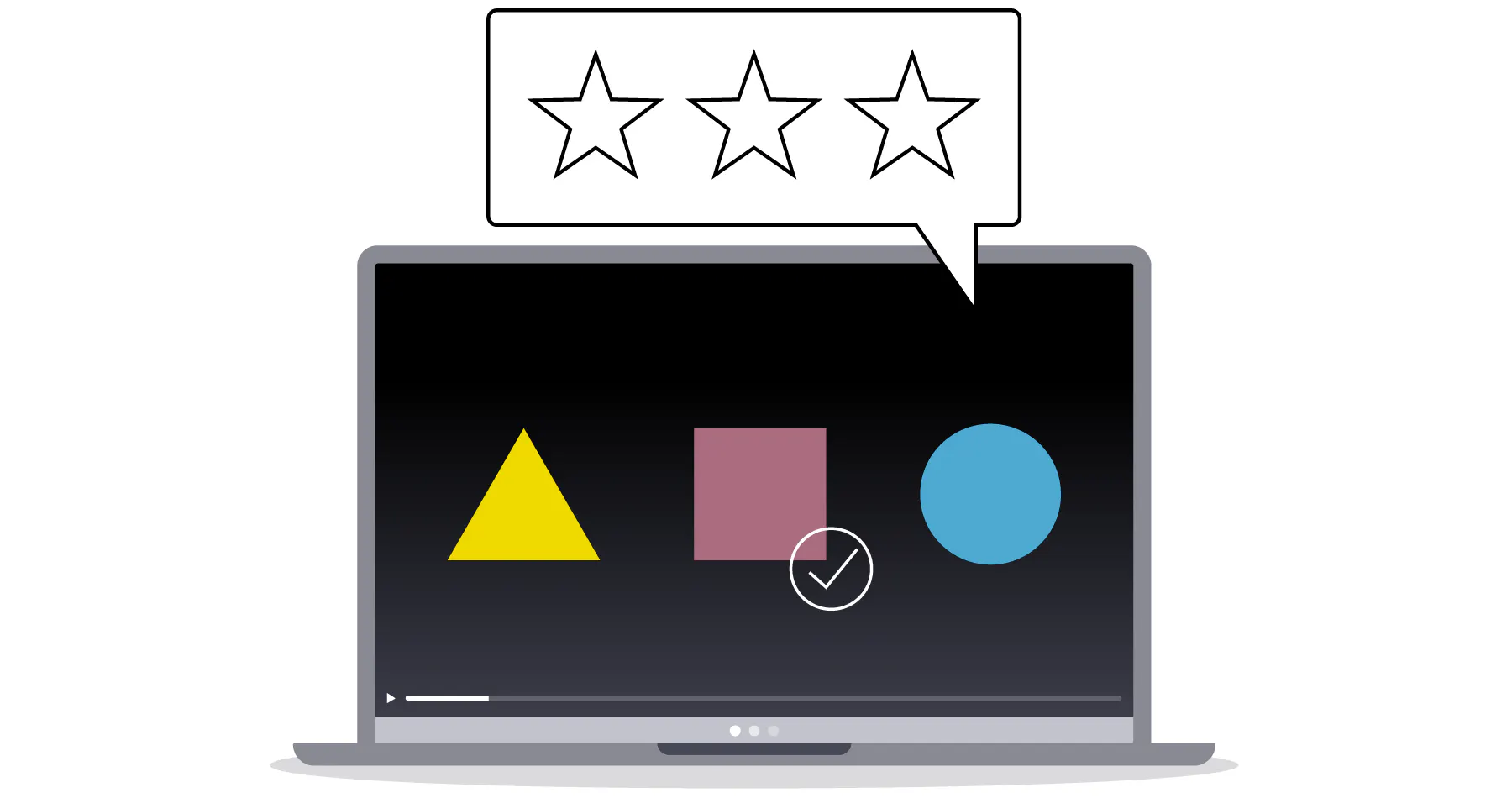 CONSEILS POUR DES VIDÉOS DE FORMATION DES EMPLOYÉS ATTRAYANTES