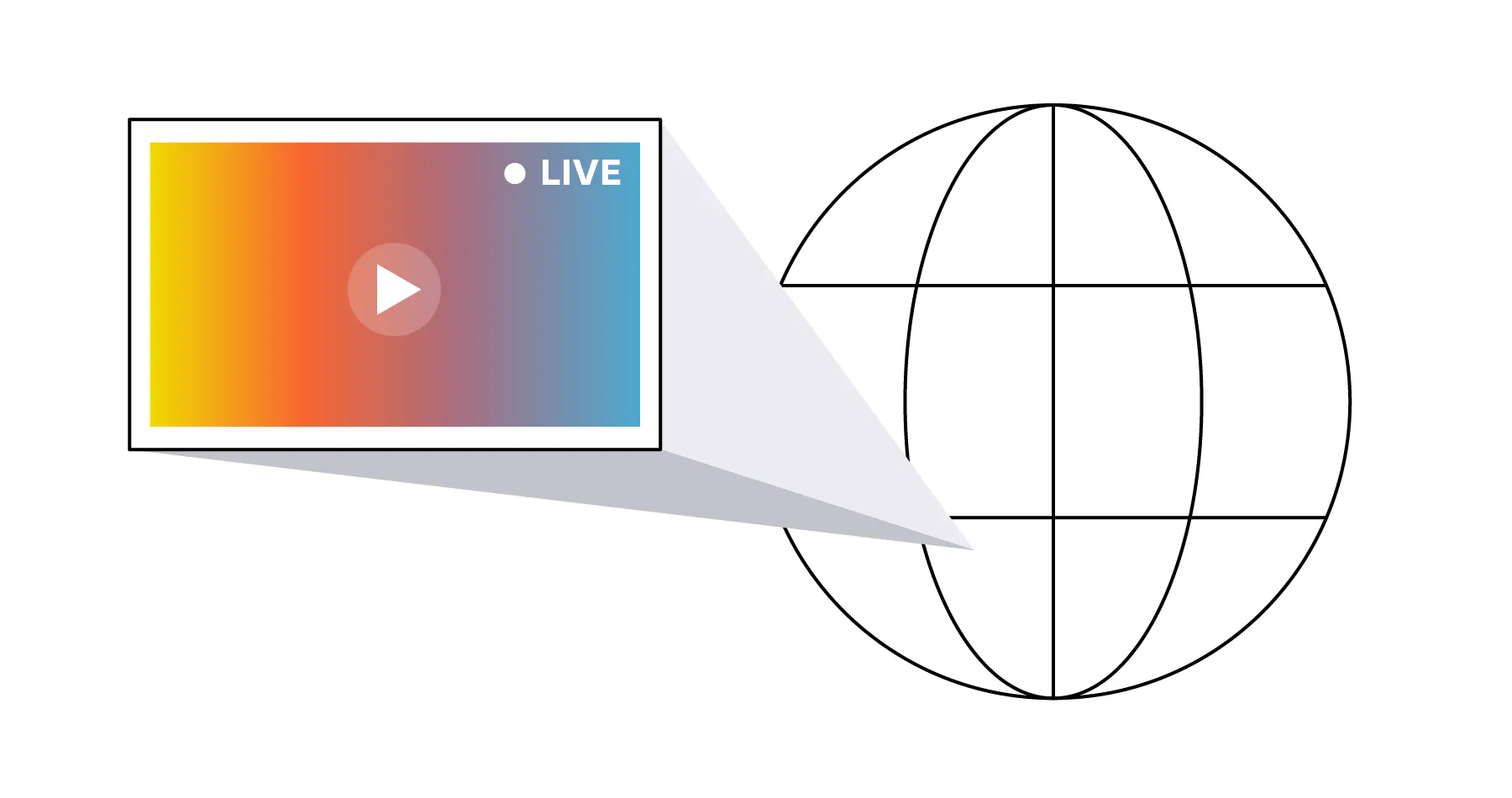 MESURES CLÉS DE LA VIDÉO POUR LES ÉDITEURS DE PRESSE