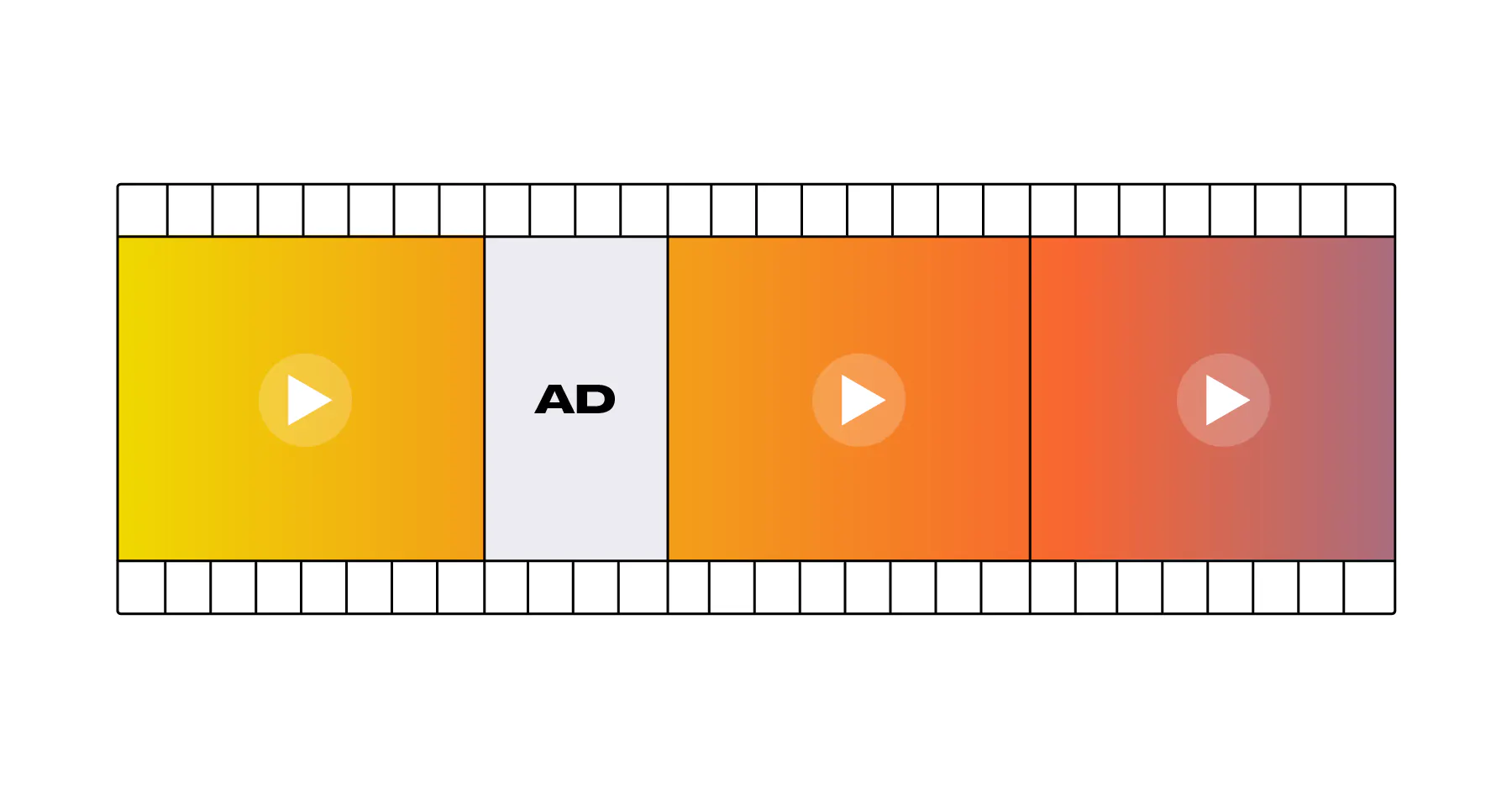 CSAI VS SSAI : UTILISATION DE L'INSERTION PUBLICITAIRE CÔTÉ CLIENT OU CÔTÉ SERVEUR