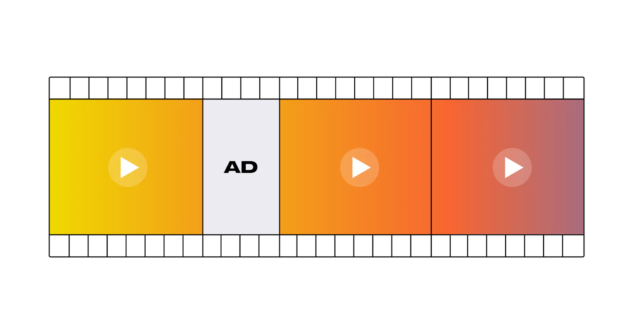 CSAI VS SSAI : UTILISATION DE L'INSERTION PUBLICITAIRE CÔTÉ CLIENT OU CÔTÉ SERVEUR