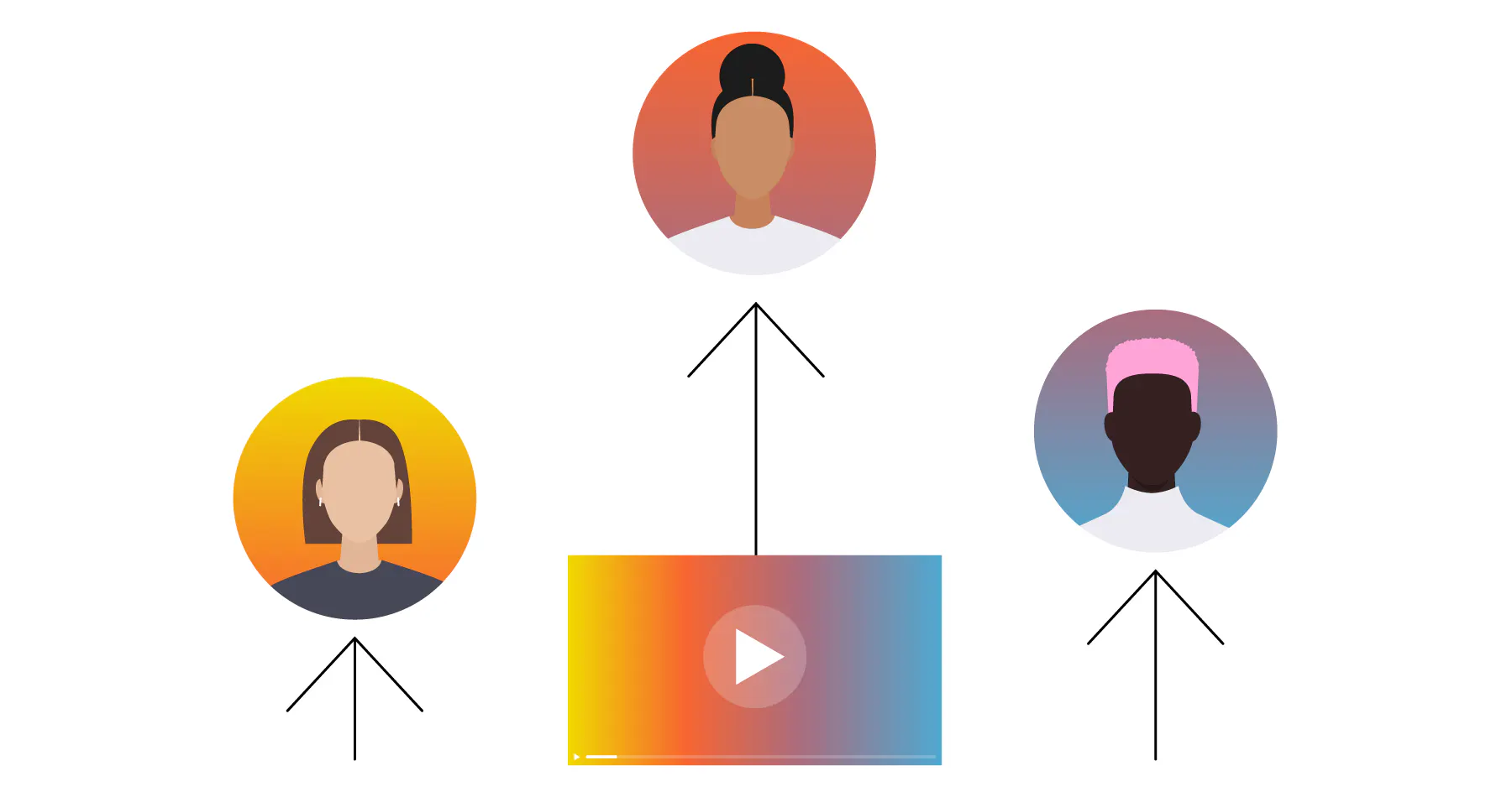 COMMENT LE CONTENU VIDÉO AUGMENTE LA VALEUR À VIE DES CLIENTS