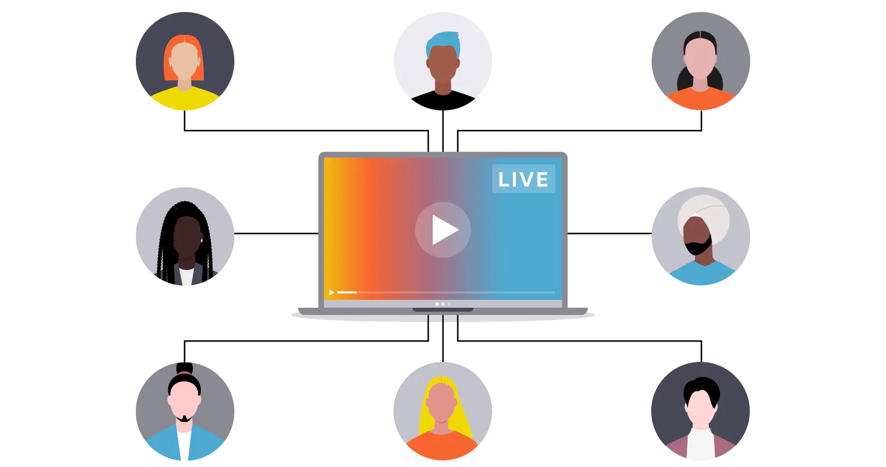 POURQUOI LA COMMUNICATION INTERNE A BESOIN DE LA DIFFUSION EN DIRECT