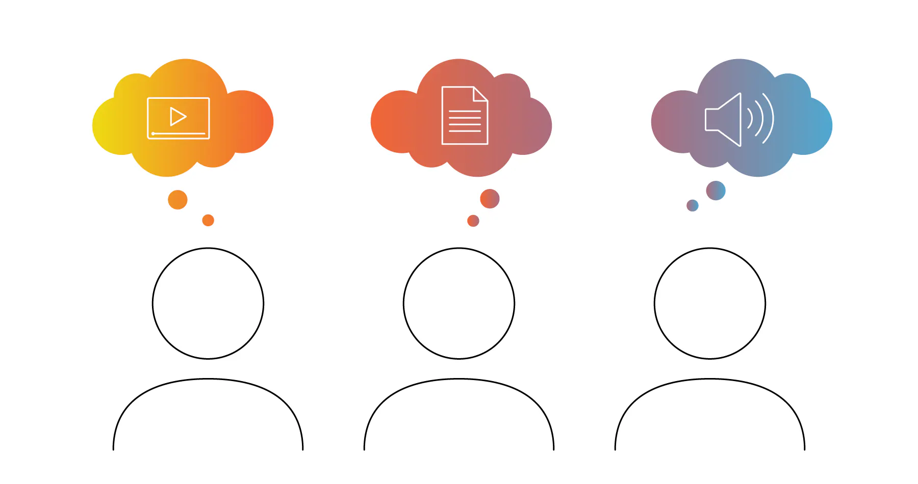 UNE MEILLEURE PERSONNALISATION DU CONTENU GRÂCE À L'ANALYSE VIDÉO