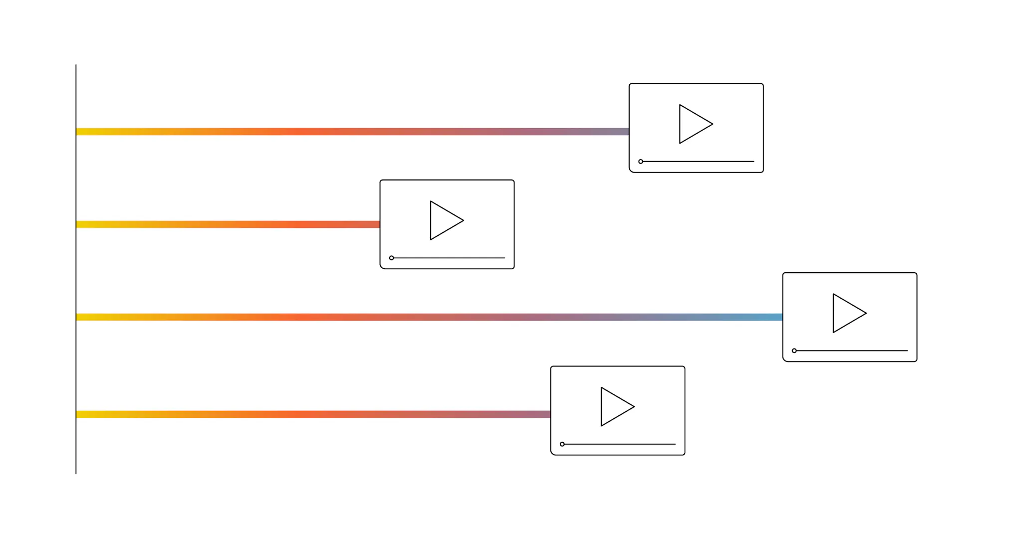 VIDEO KPIS: DO YOUR METRICS MATCH YOUR BUSINESS MODEL?