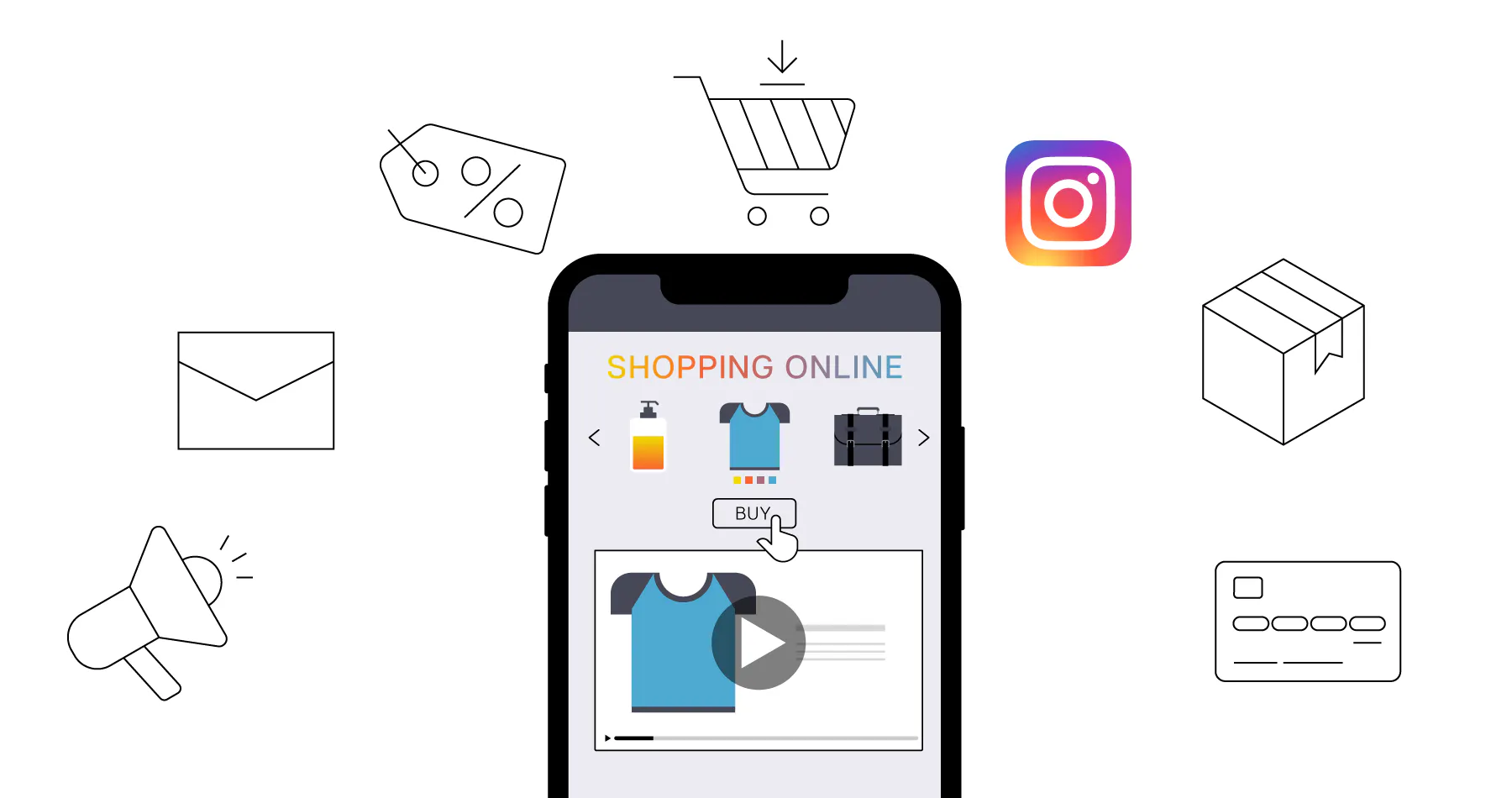STIMULER LE COMMERCE ÉLECTRONIQUE GRÂCE À LA DIFFUSION VIDÉO EN CONTINU
