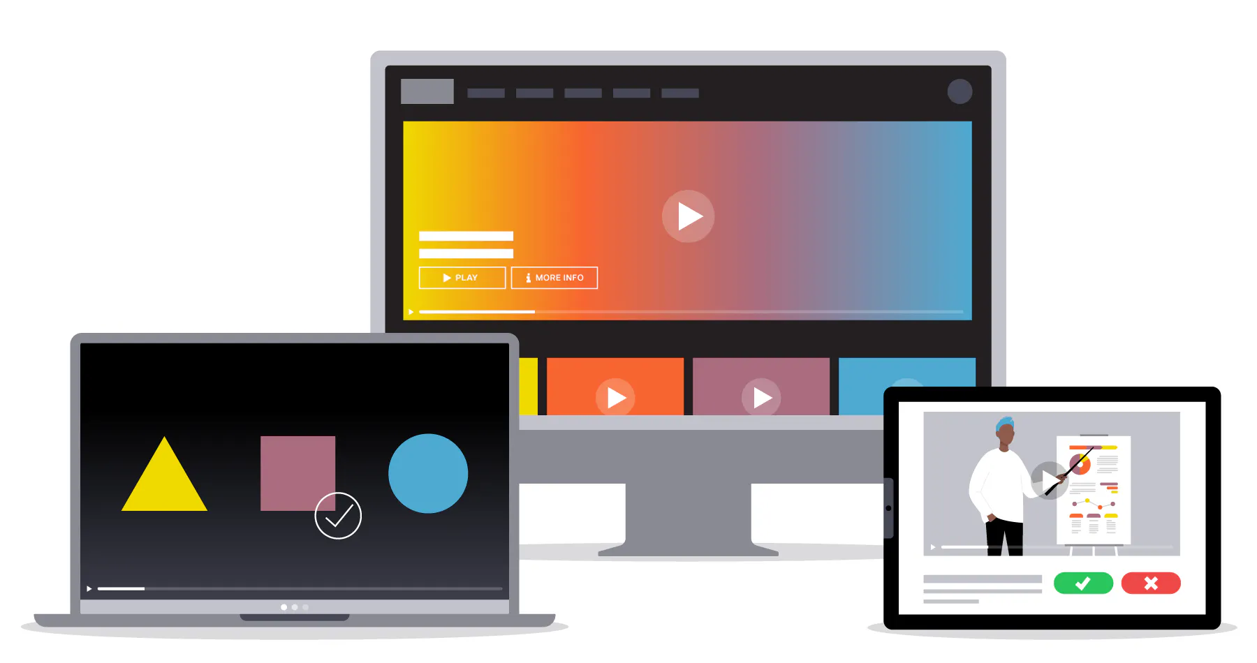 CONSTRUIRE UN MEILLEUR PORTAIL DE FORMATION VIDÉO POUR LES EMPLOYÉS