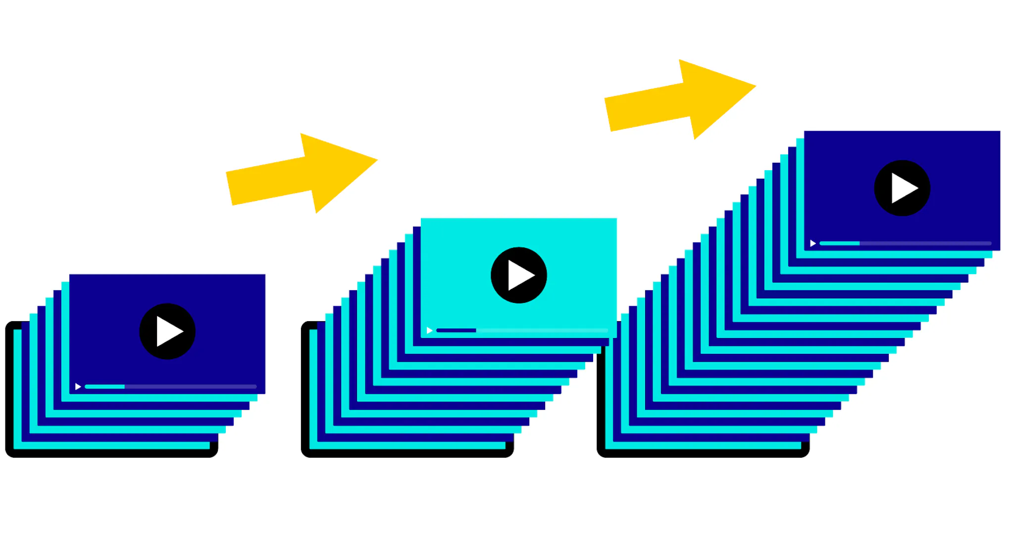 COMMENT AUGMENTER LE NOMBRE DE VUES D'UNE VIDÉO