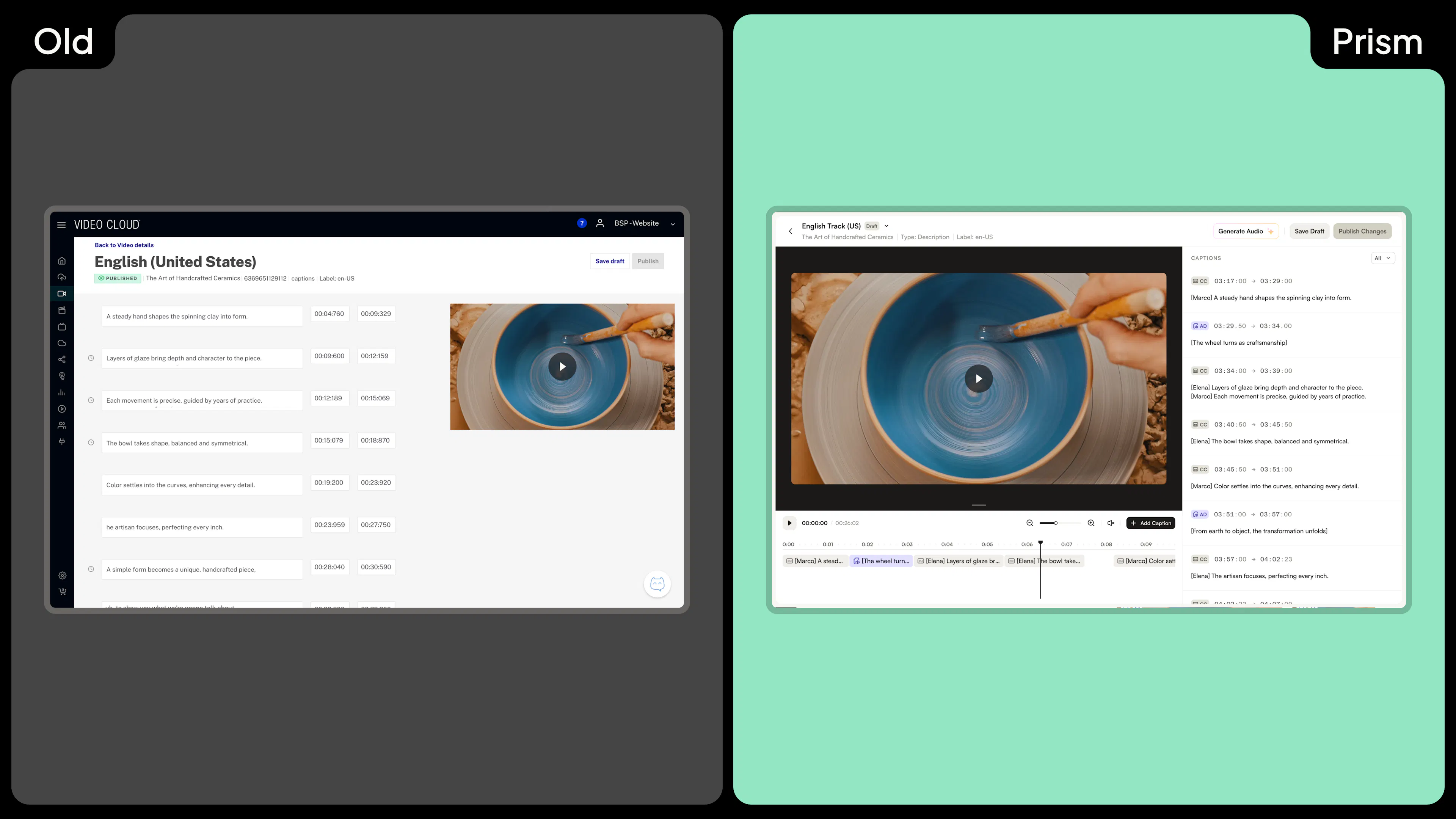 Brightcove Prism: A workspace that lets the work take centre stage