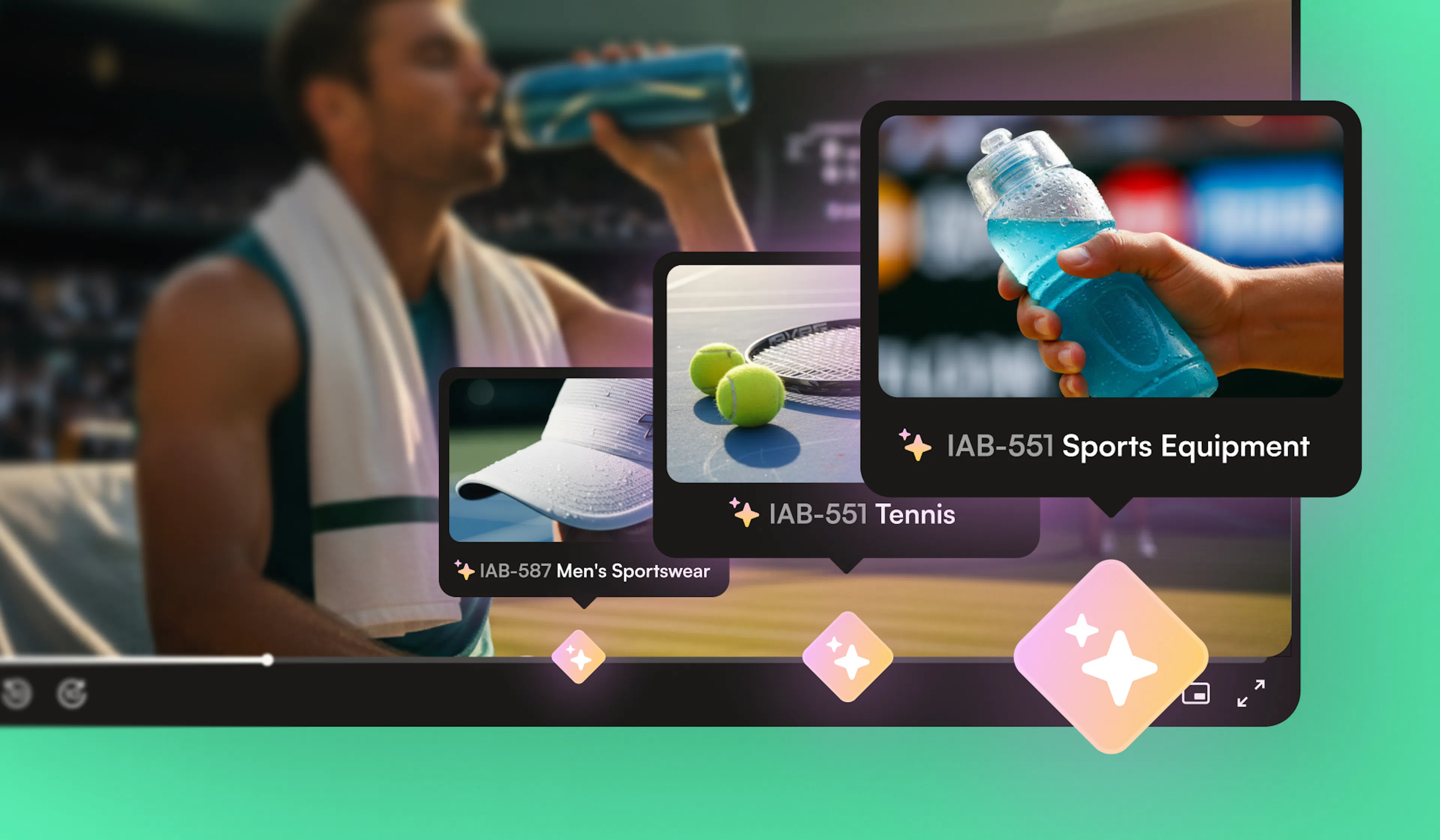 Brightcove AI Contextual Ads: richer signal into the ad call
