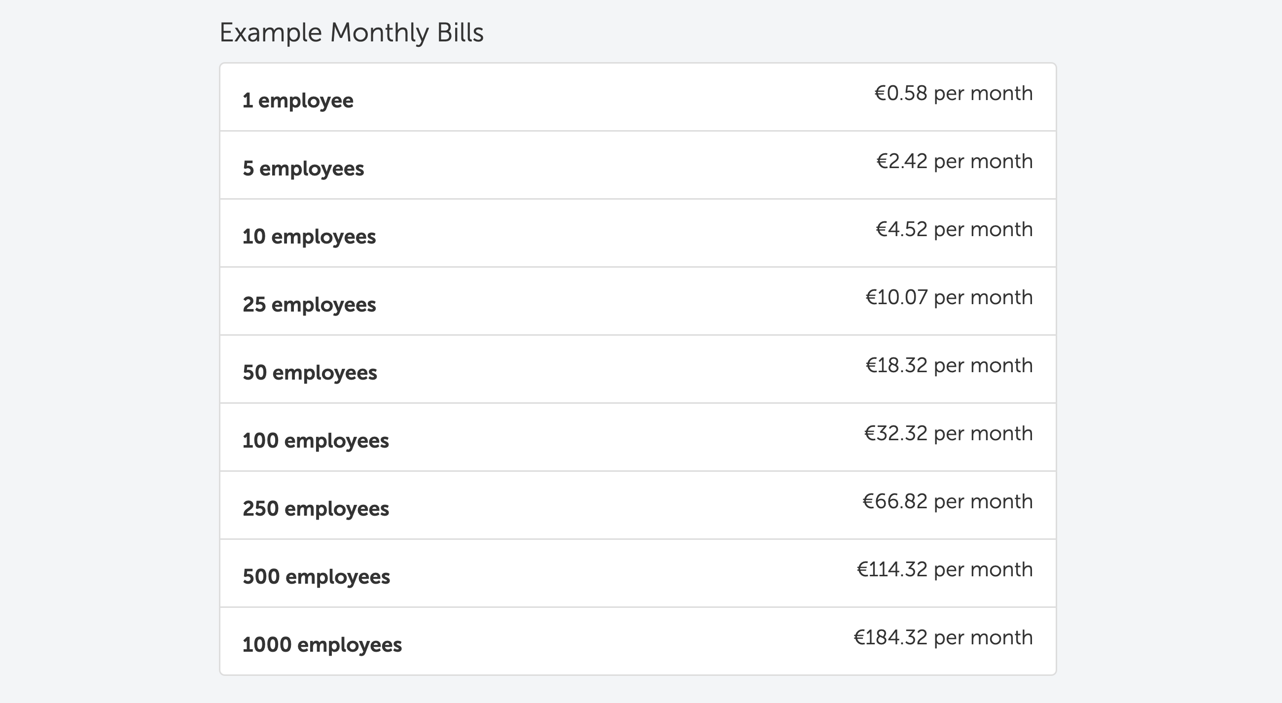 Payroll Software Pricing Plans | BrightPay Software Cost | Bright