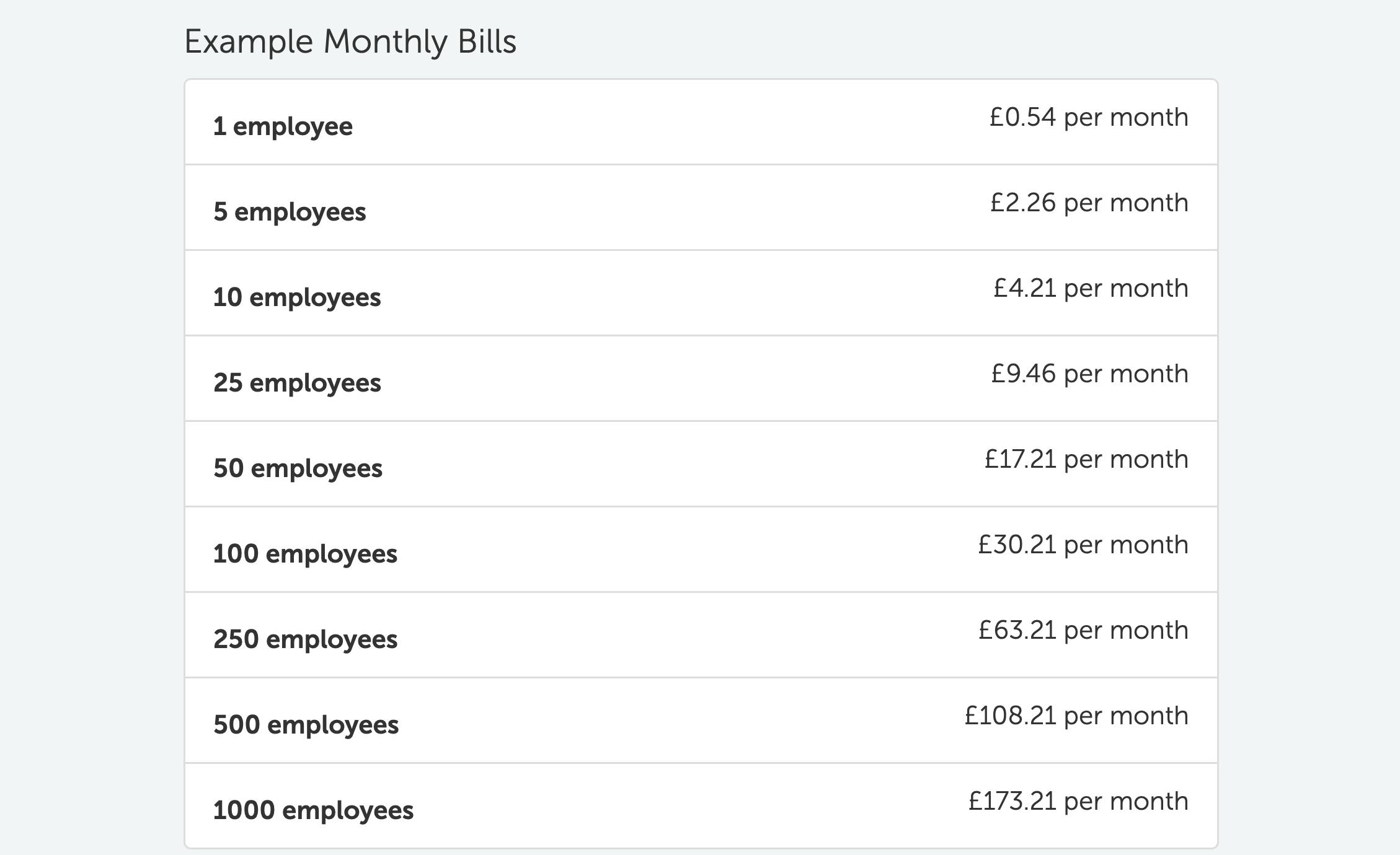 brightpay-simple-pricing-options-payroll-software-cost-bright