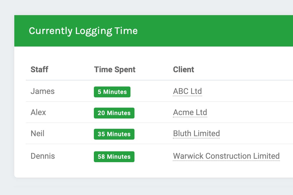 screenshot accountancy client manager Time tracking bright for accountants