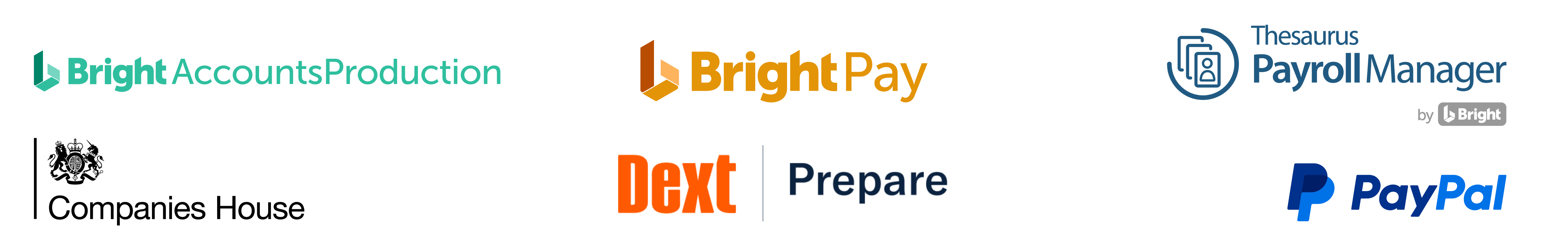 BrightBooks integrations with payroll, accounts production, paypal