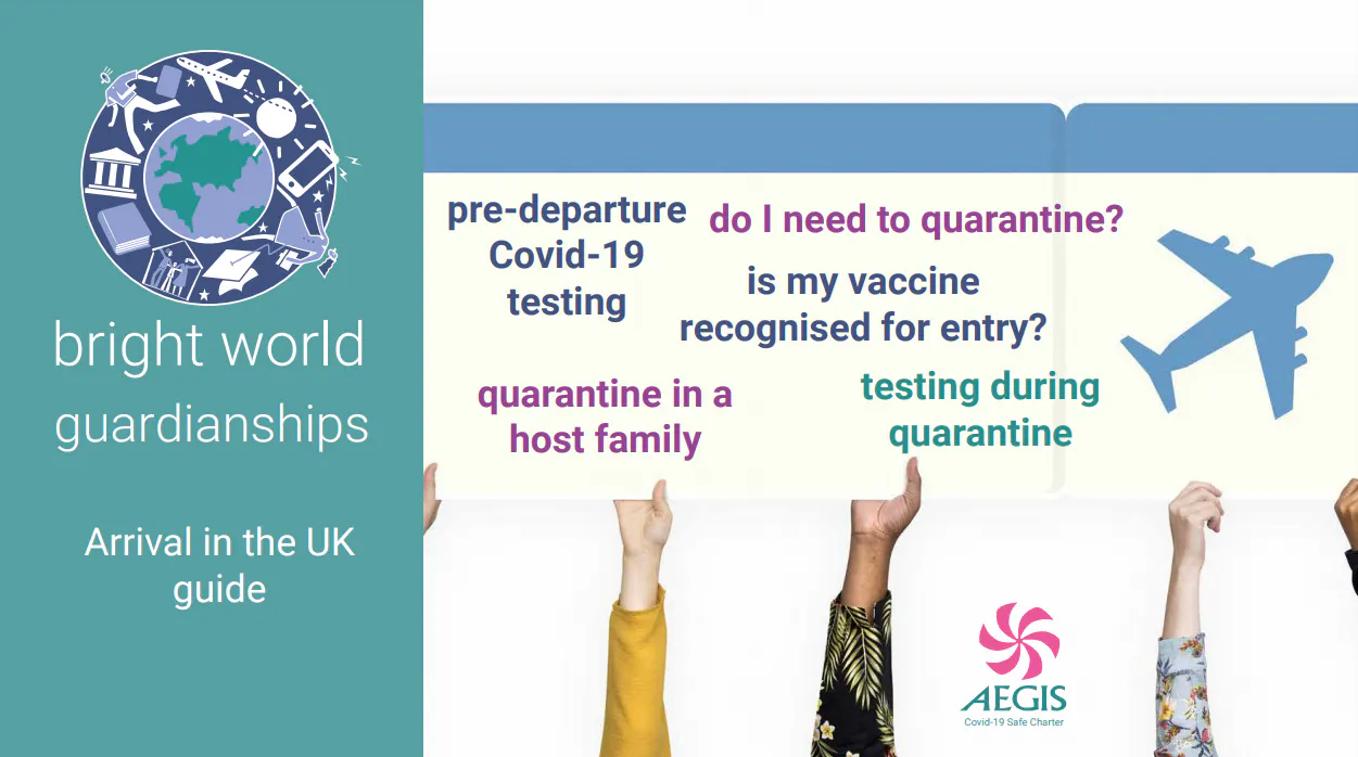 Uk Entry Requirements Bright World