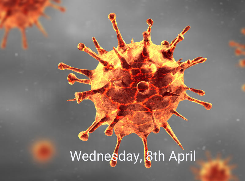Wednesday 8th April
