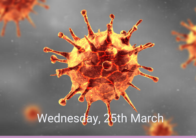 Wednesday 25th March