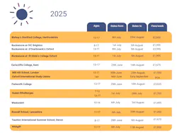 list of summer schools dates and prices