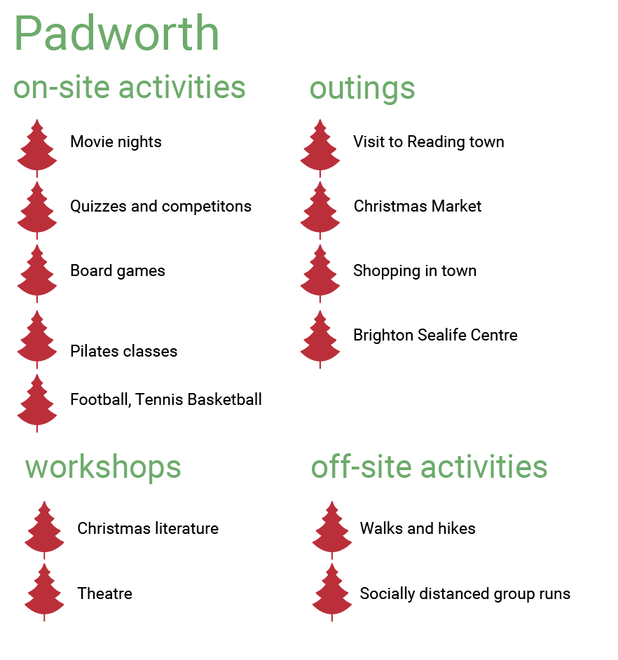 Padworth activities