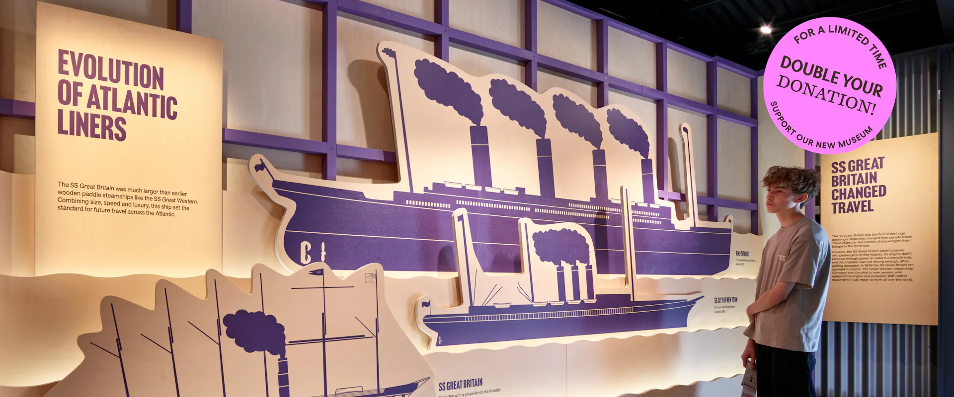 Double Your Impact. Support Our New Museum