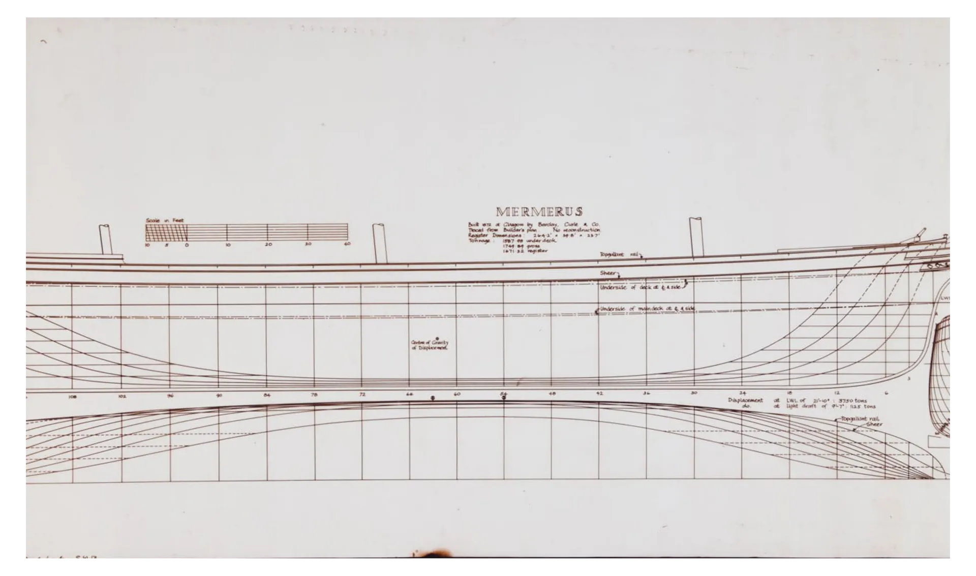 Bristol Dockyards David MacGregor Collection