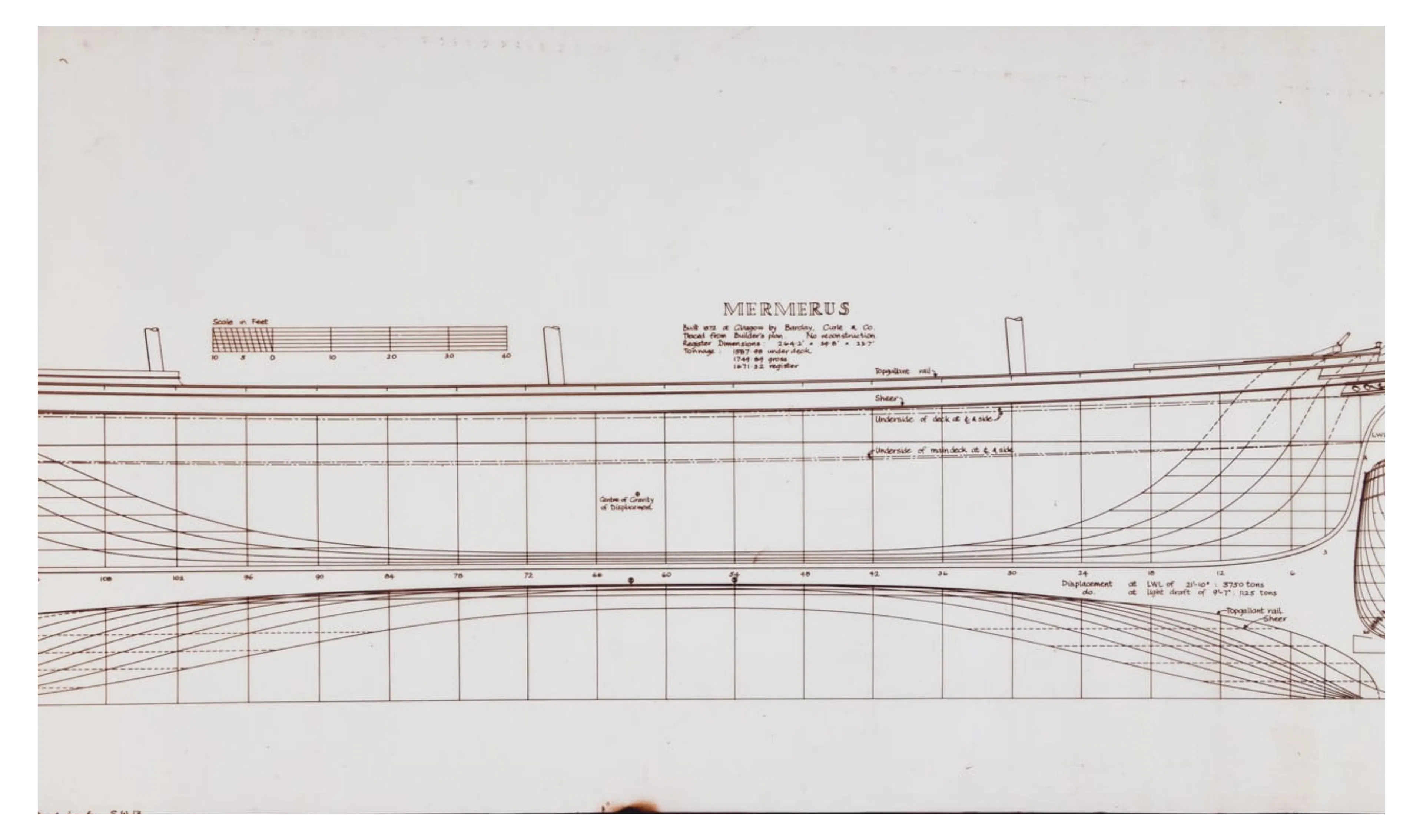 Bristol Dockyards David MacGregor Collection