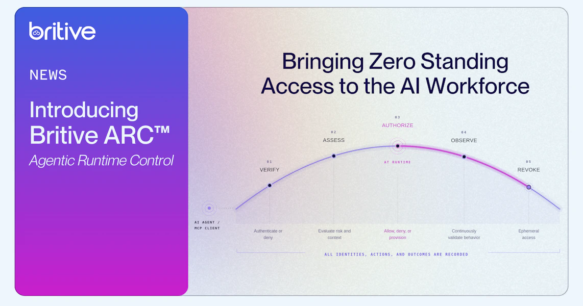 Britive ARC (Agentic Runtime Control) launch announcement: zero standing access for AI agents, with access authorized at runtime and removed when the task is complete.