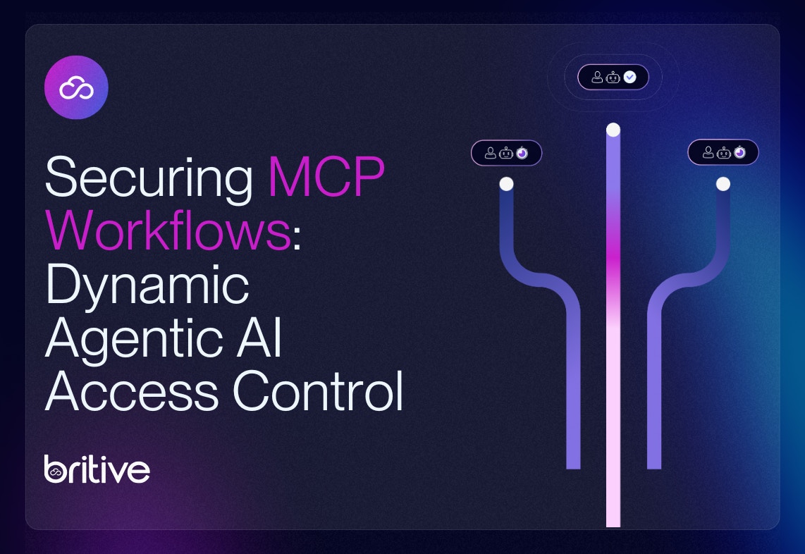 Securing MCP Workflows: Dynamic AI Access Control