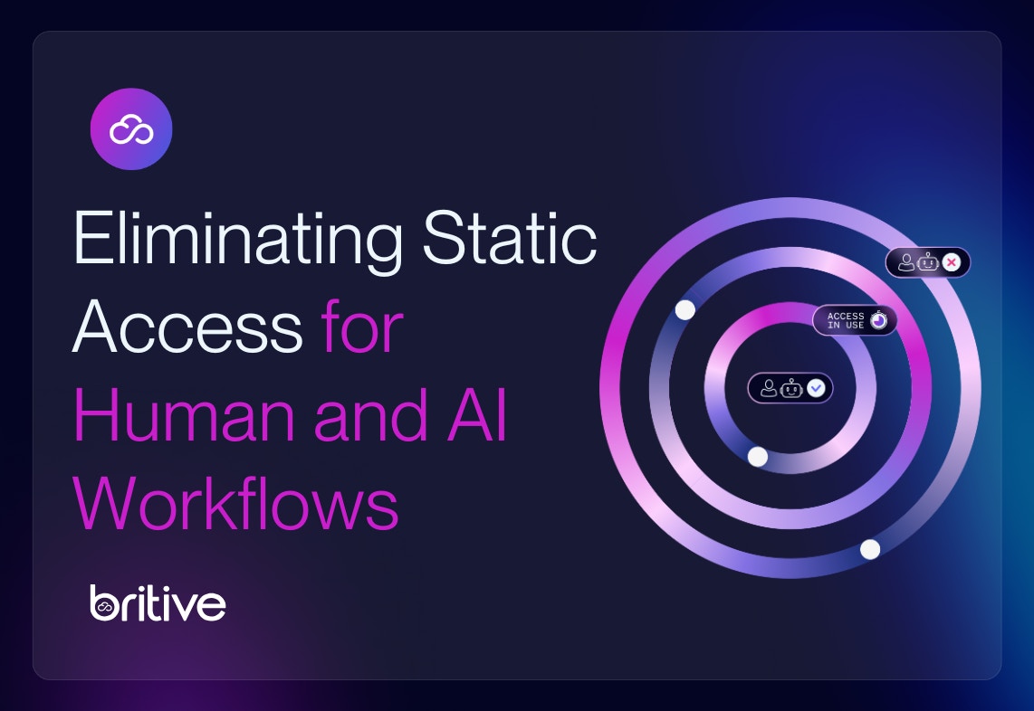 Eliminating Static Access: Zero Standing Privileges for Human and AI Workflows