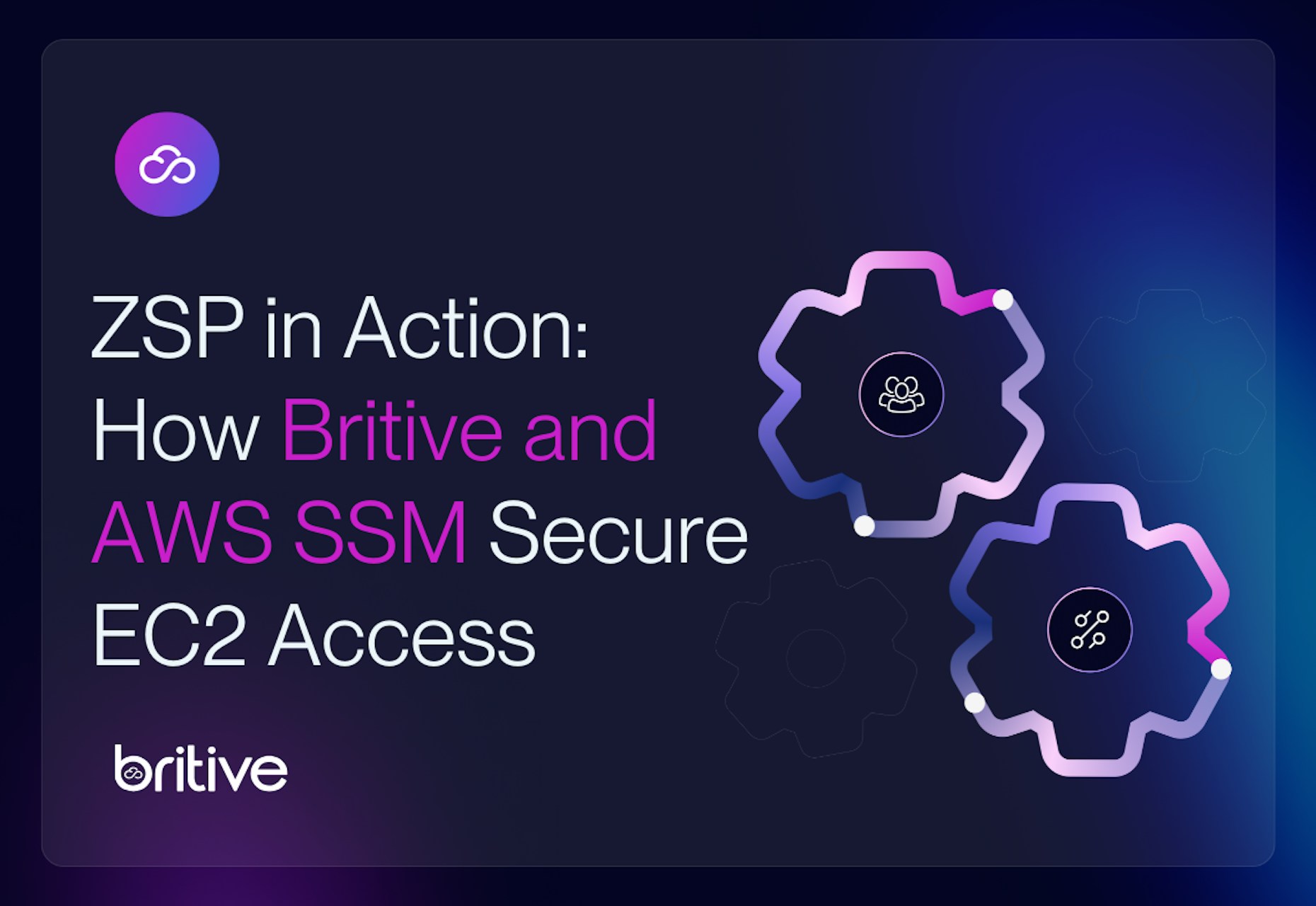 ZSP in Action: How Britive and AWS SSM Secure EC2 Access