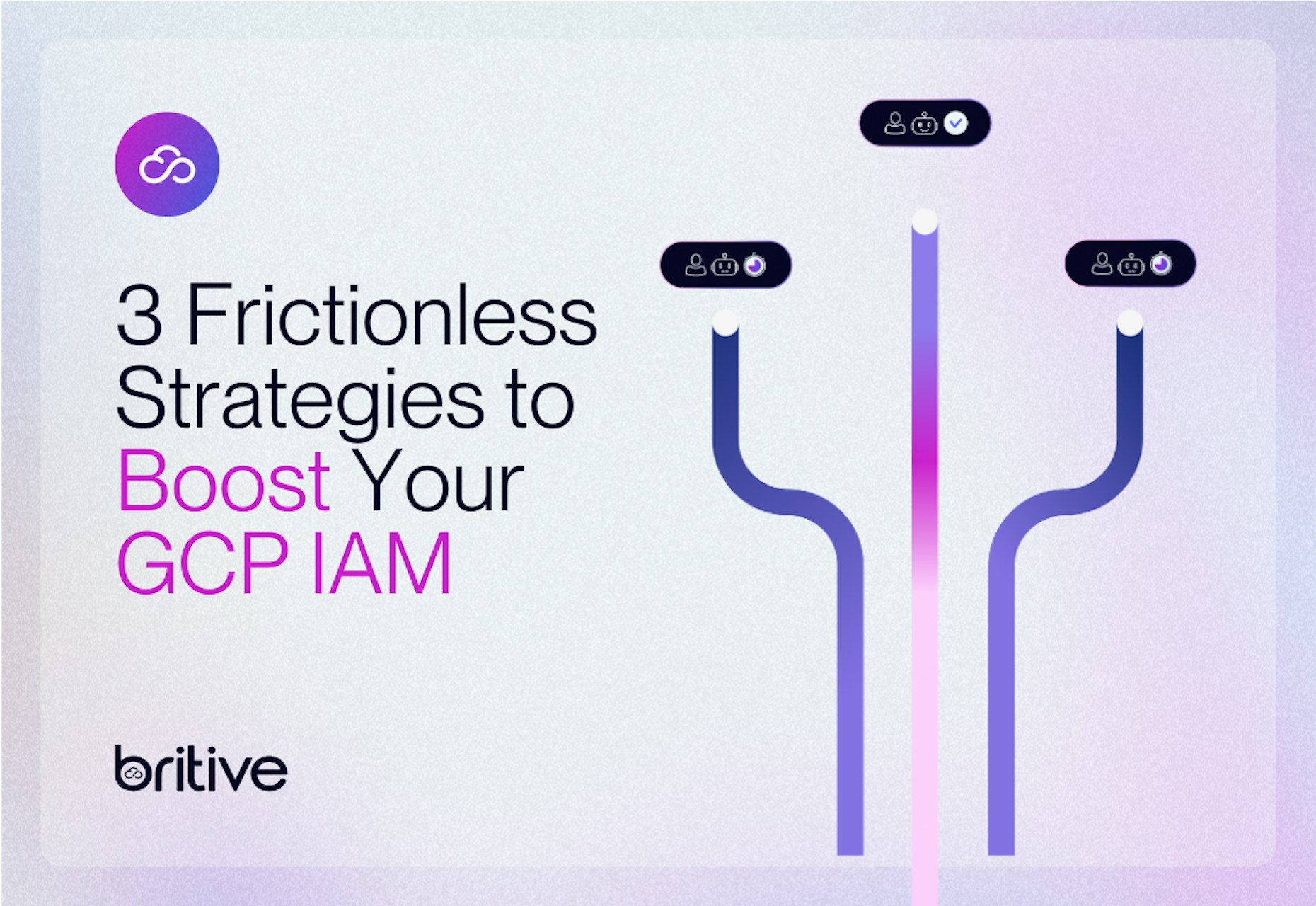 3 Frictionless Strategies to Boost Your GCP IAM