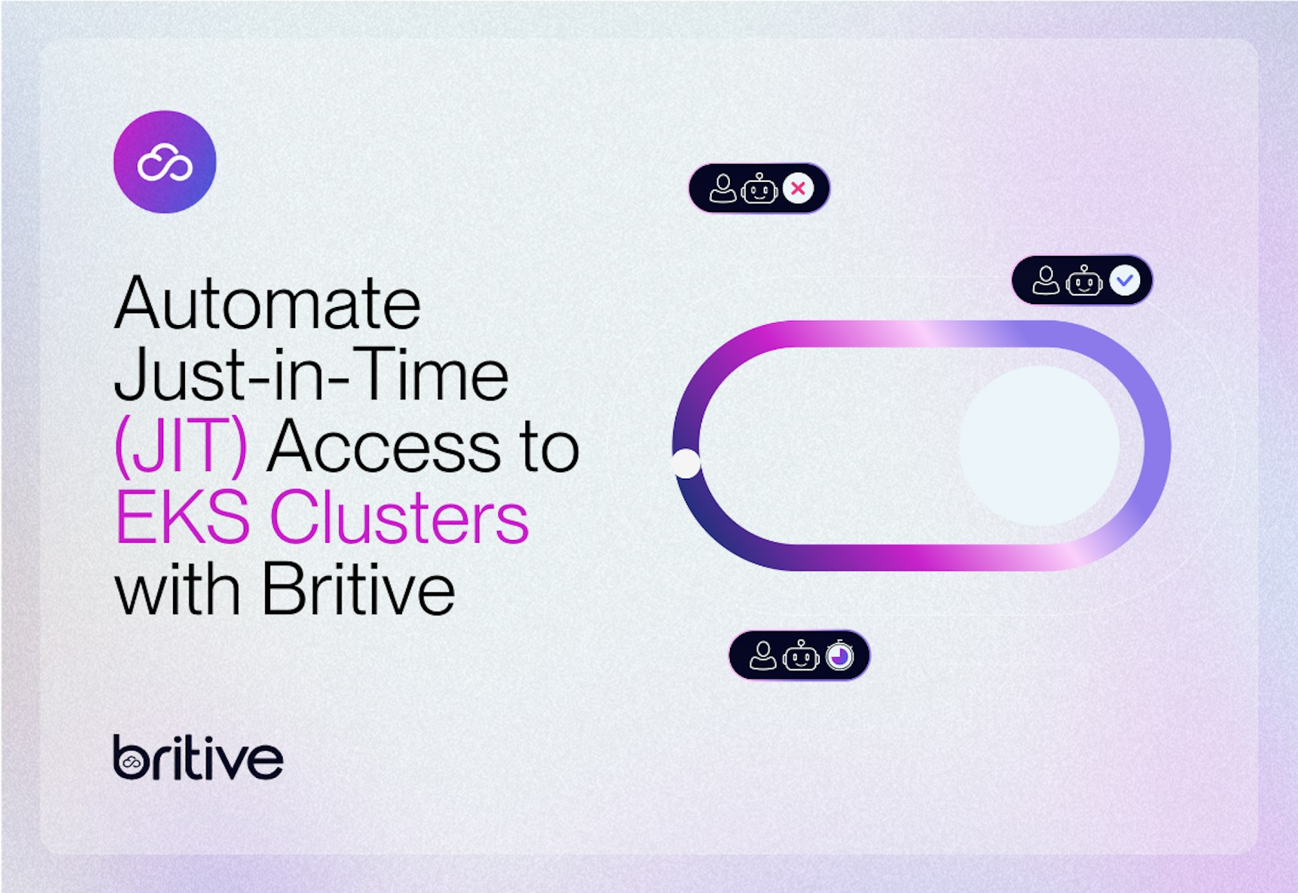 Automate Just-in-Time (JIT) Access to EKS Clusters with Britive
