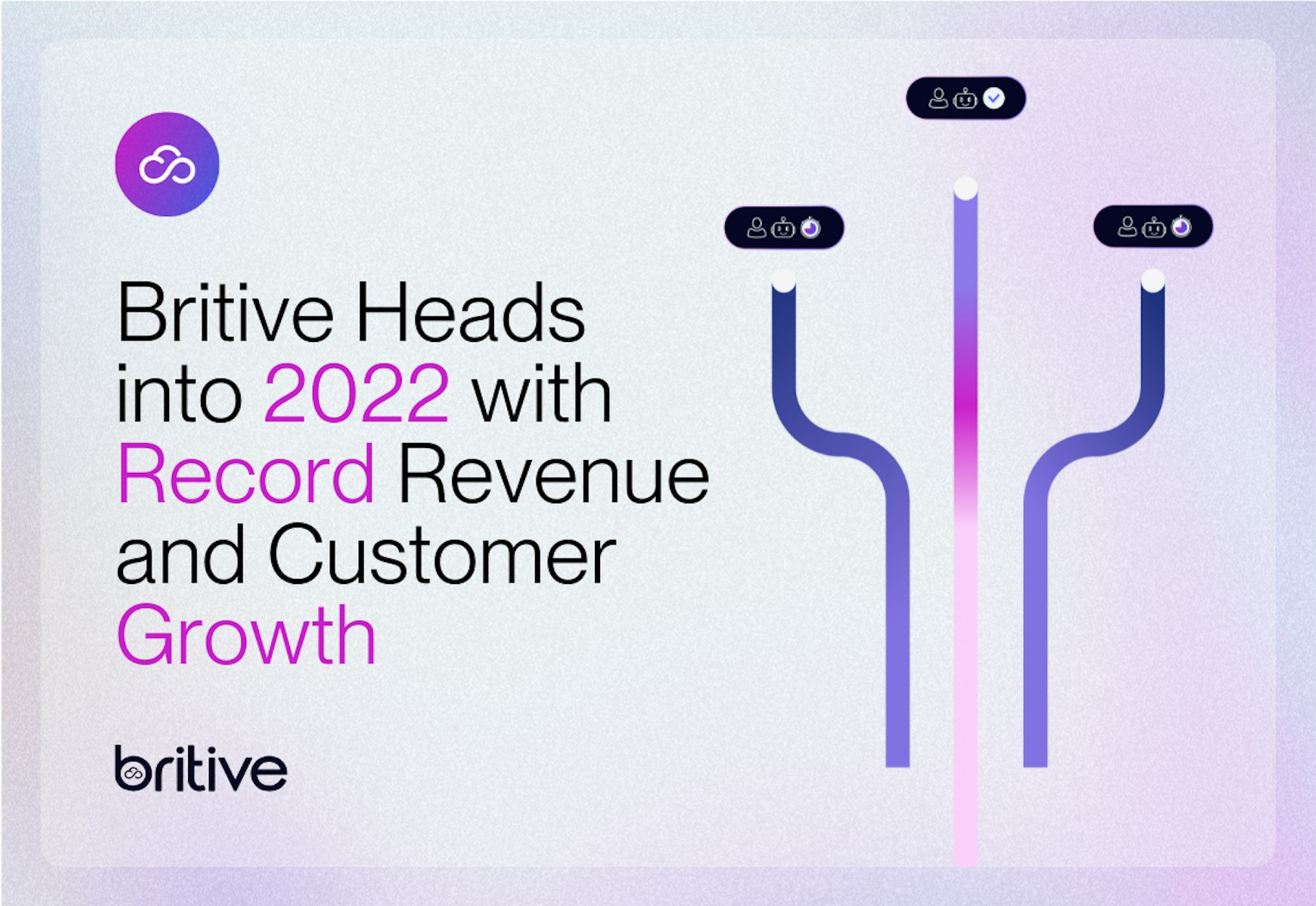Britive Heads into 2022 with Record Revenue and Customer Growth