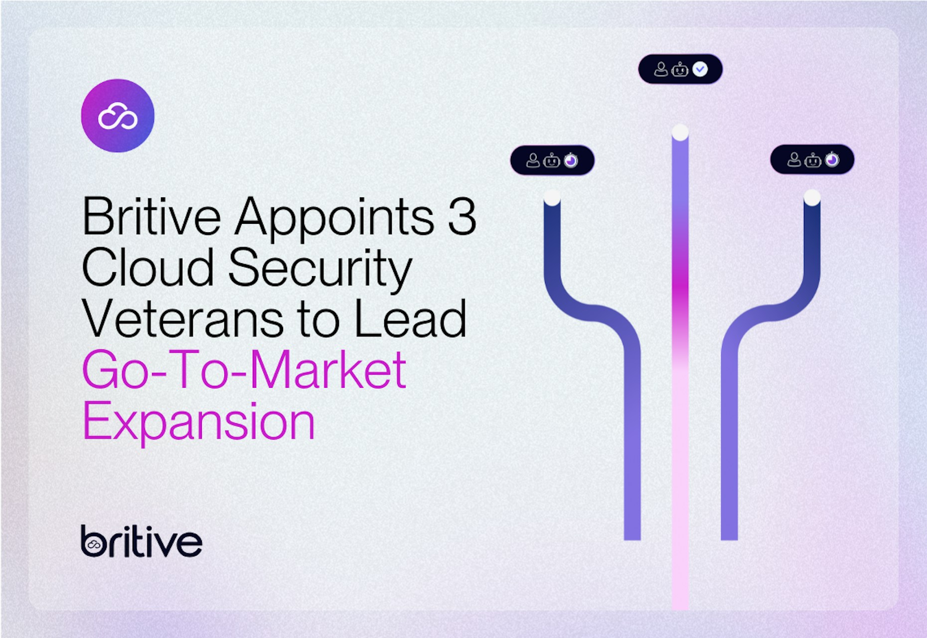 Britive Appoints 3 Cloud Security Veterans to Lead Go-To-Market Expansion