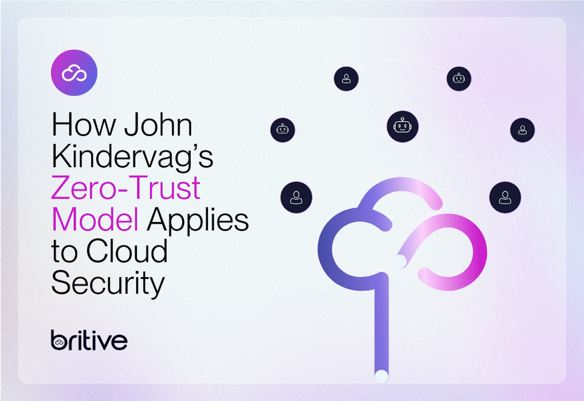 How John Kindervag's Zero-Trust Model Applies to Cloud Security