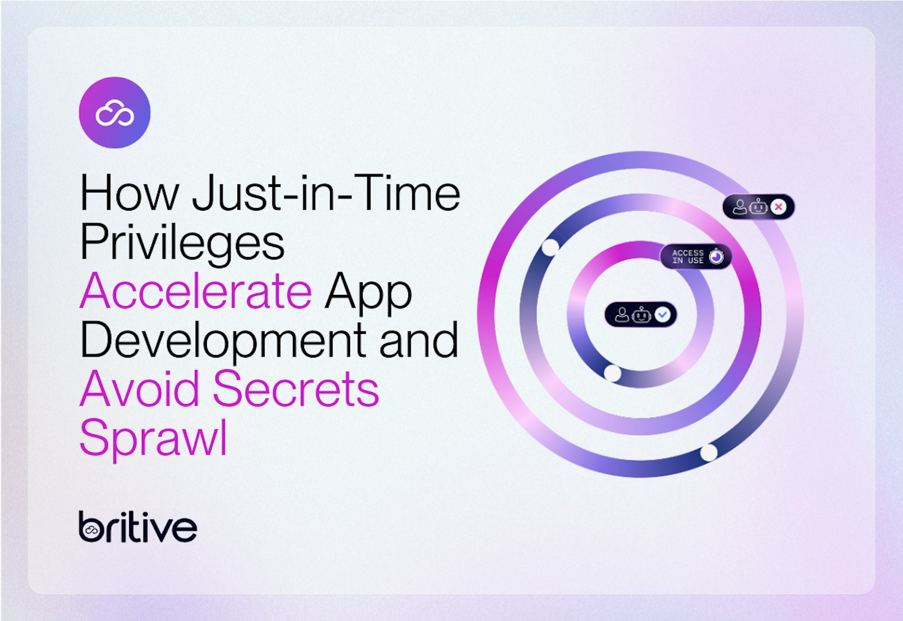How Just-in-Time Privileges Accelerate App Development and Avoid Secrets Sprawl