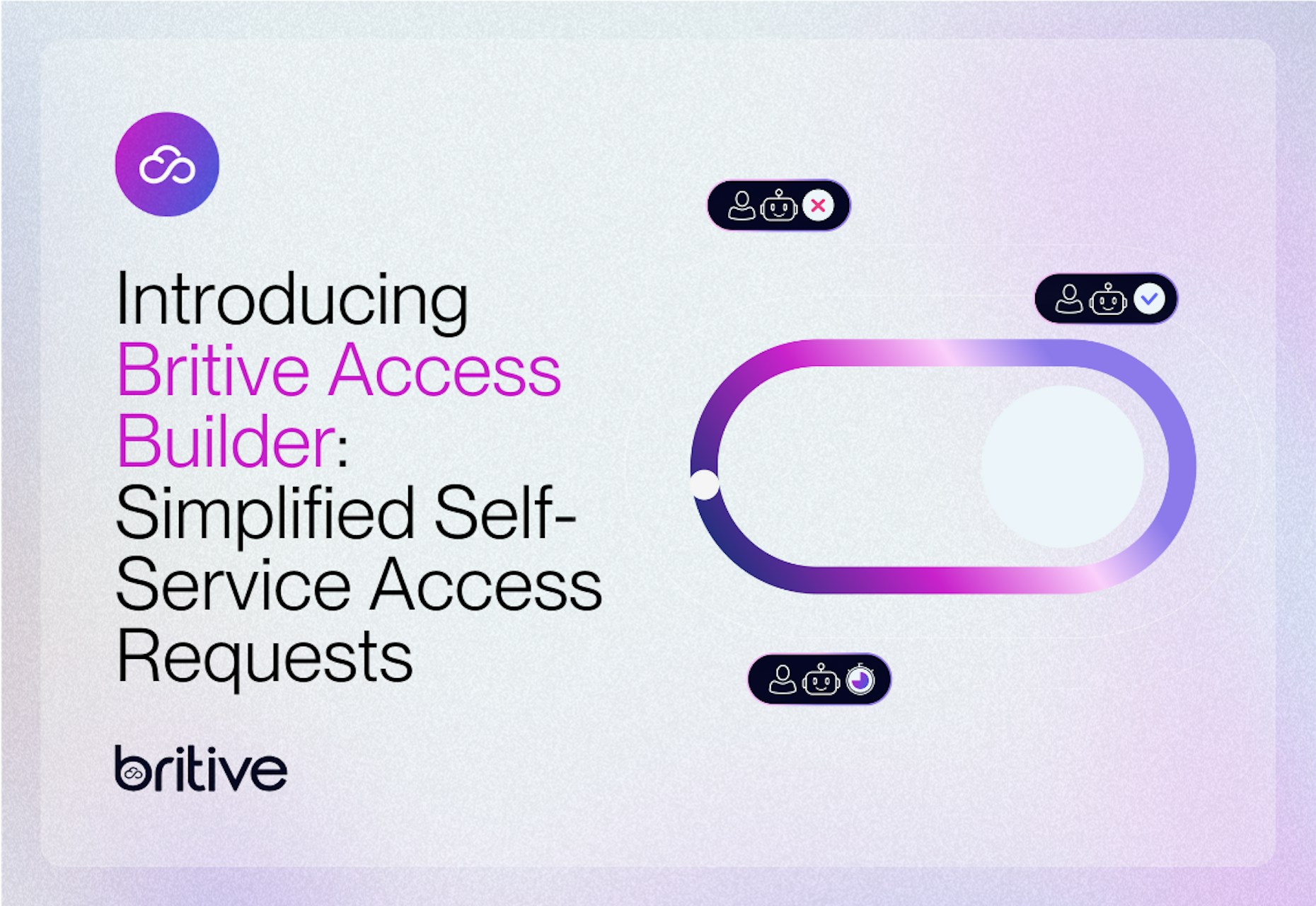 Introducing Britive Access Builder: Simplified Self-Service Access Requests