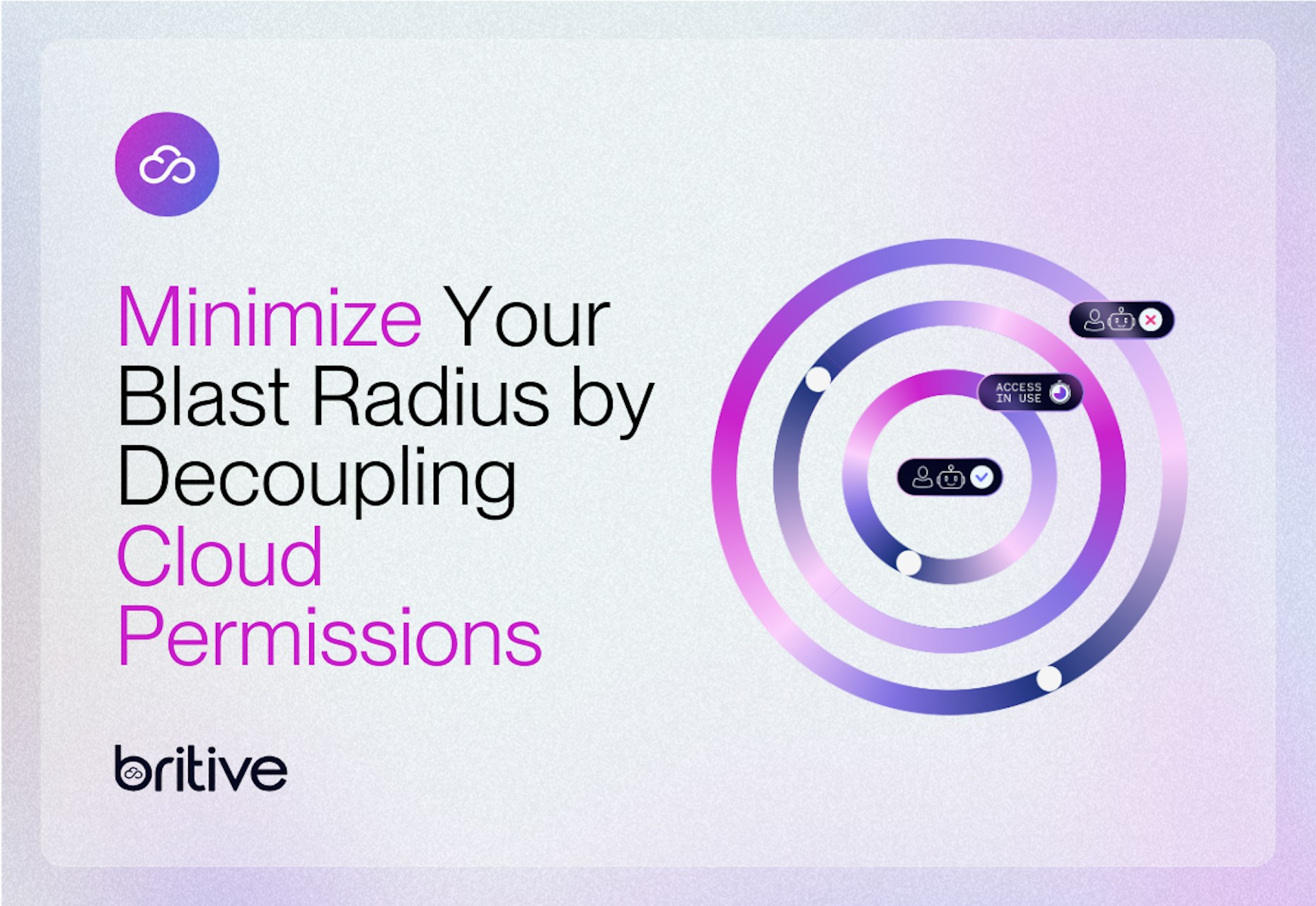 Minimize Your Blast Radius by Decoupling Cloud Permissions