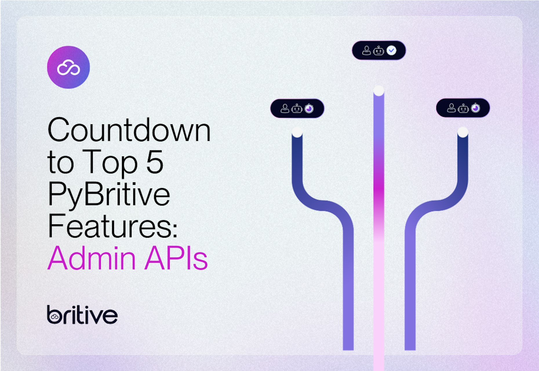 Countdown to Top 5 PyBritive Features: Admin APIs