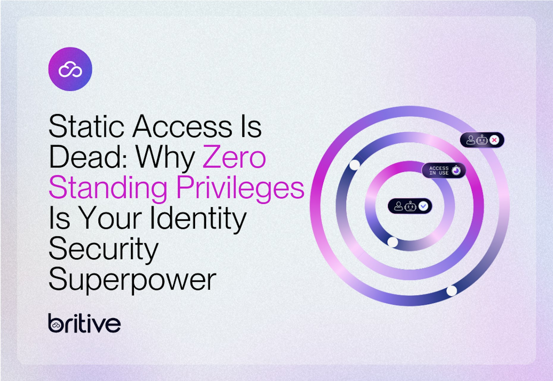 Static Access Is Dead. The Key? Zero Standing Privilege