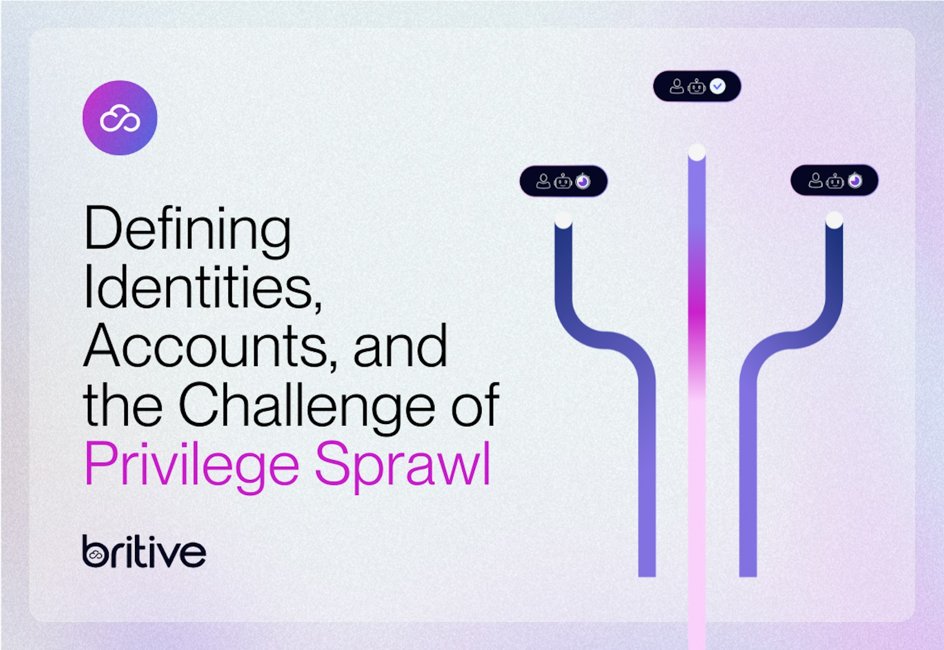 Defining Identities, Accounts, and the Challenge of Privilege Sprawl 