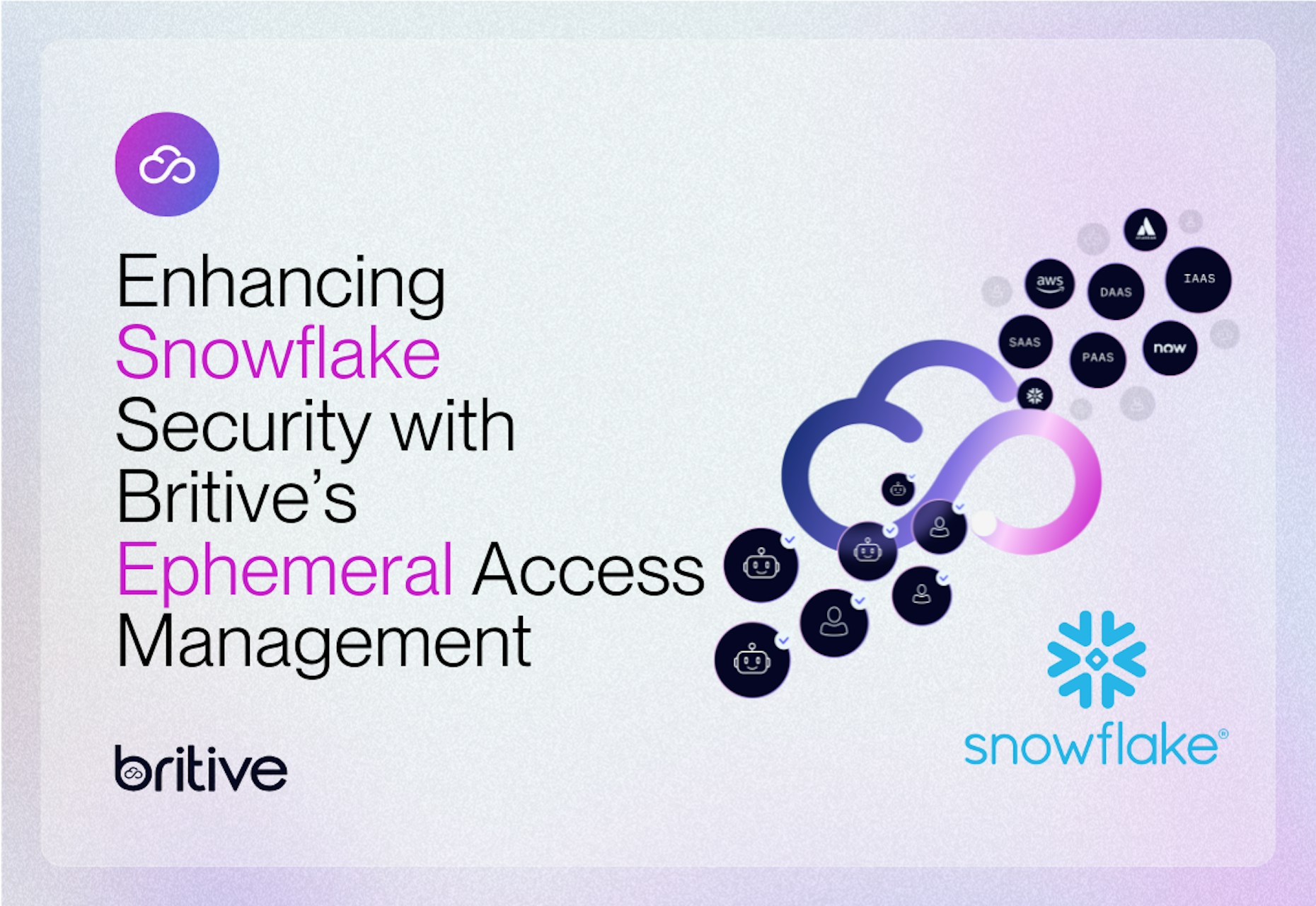 Enhancing Snowflake Security with Britive's Ephemeral Access Management