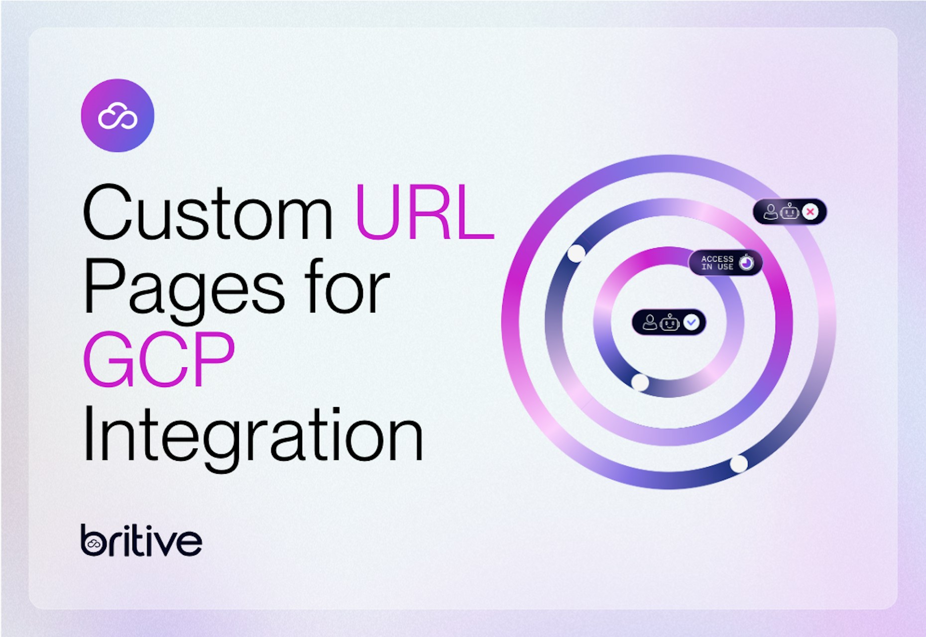 Custom URL Pages for GCP Integration