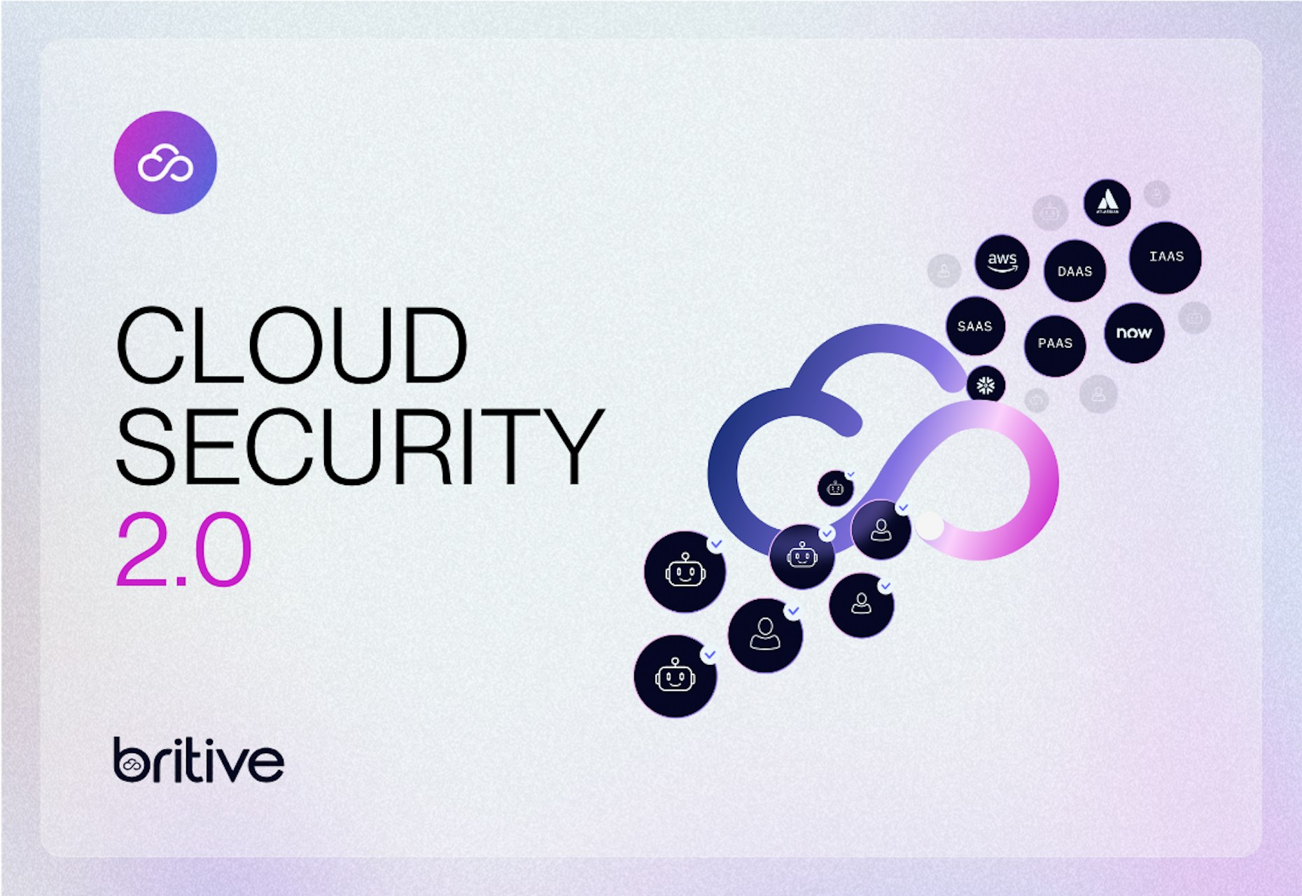 CLOUD SECURITY 2.0