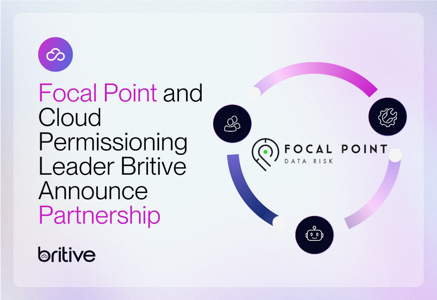Focal Point and Cloud Permissioning Leader Britive Announce Partnership
