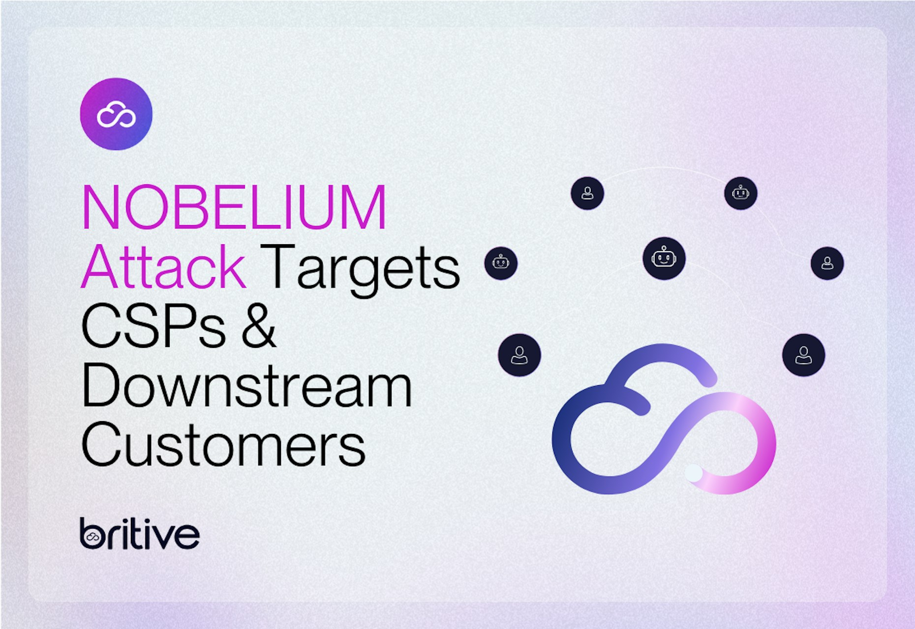 NOBELIUM Attack Targets CSPs & Downstream Customers