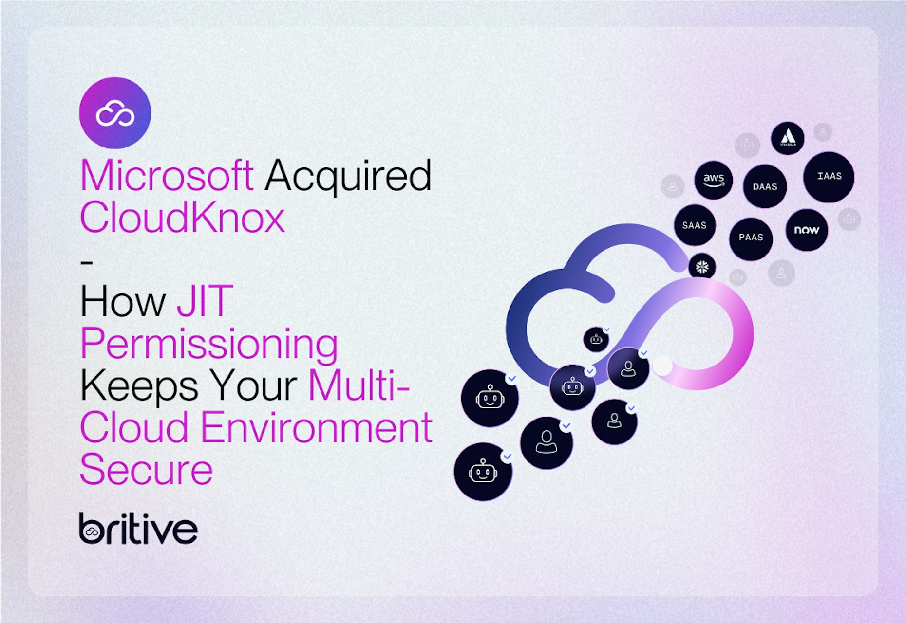 Microsoft Acquired CloudKnox – Here’s How Just-In-Time Permissioning Can Help Keep Your Multi Cloud Environment Secure