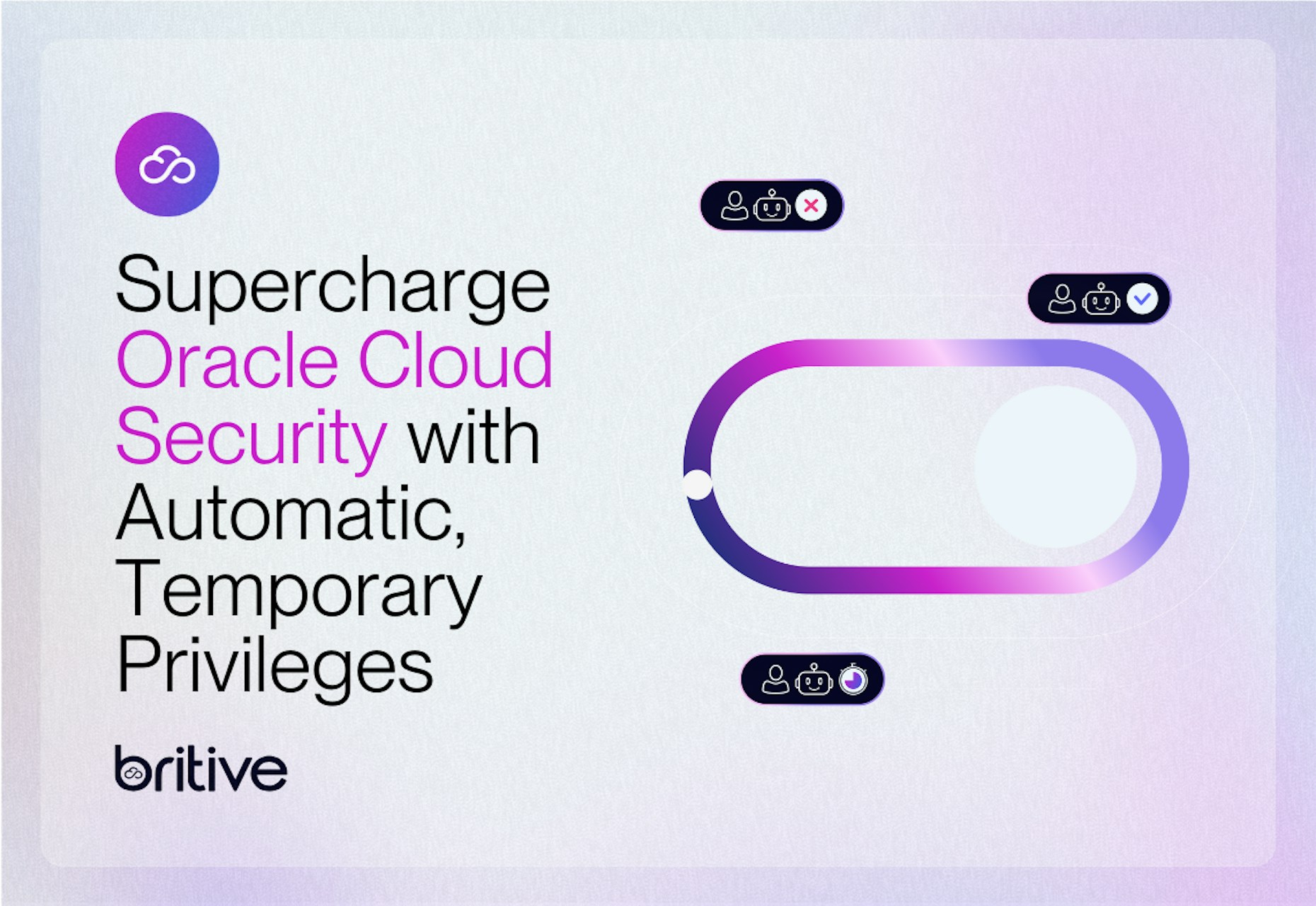 Supercharge Oracle Cloud Security with Automatic, Temporary Privileges