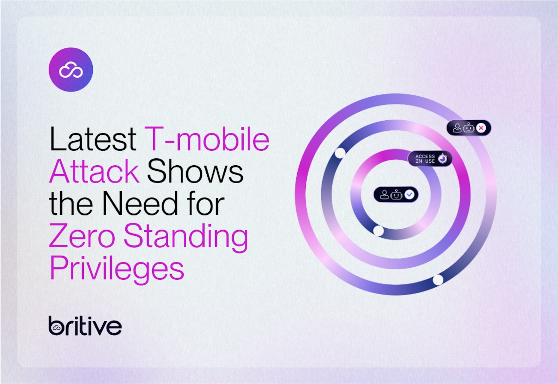 Latest T-Mobile Attack Shows the Need for Zero Standing Privileges